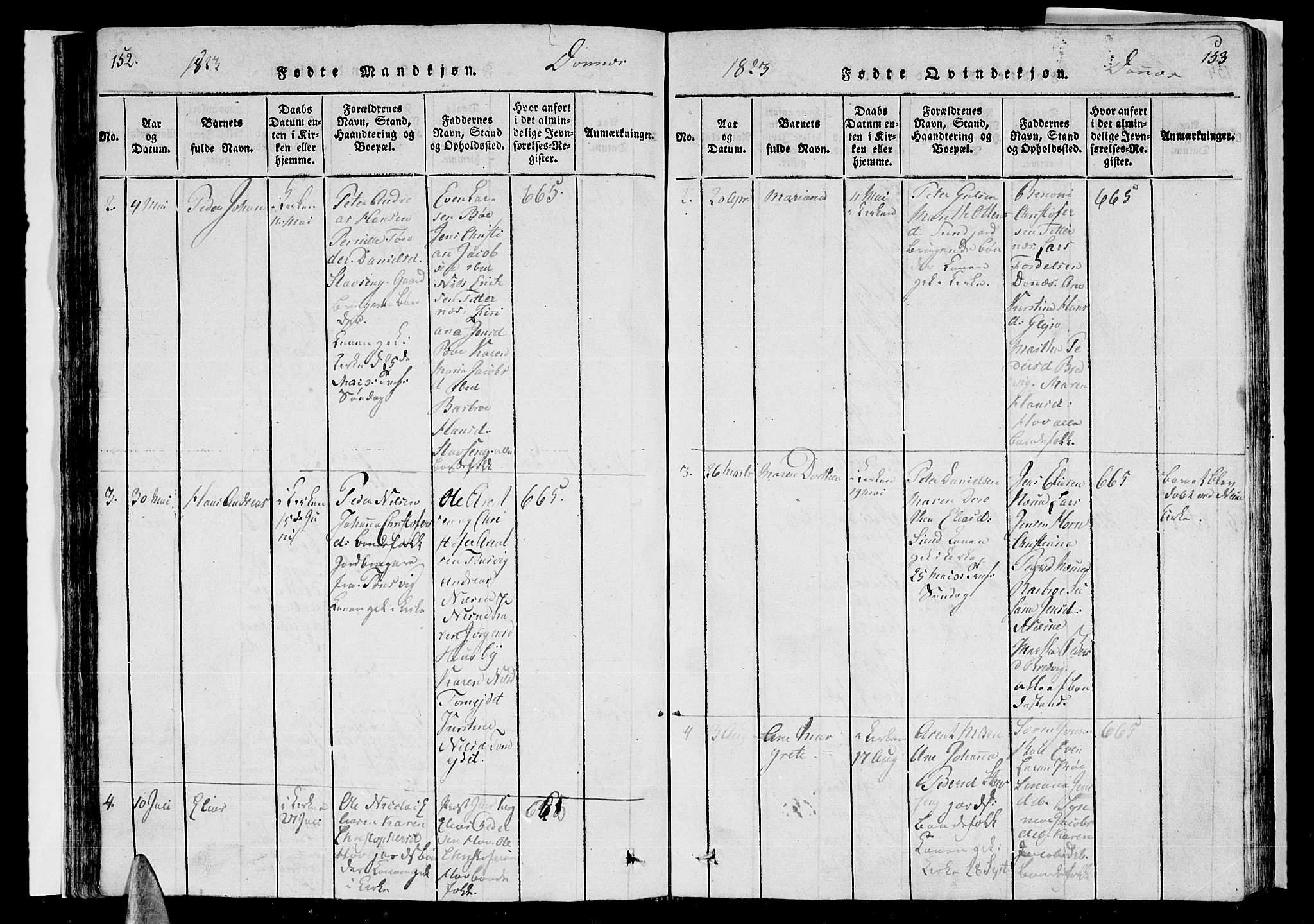 Ministerialprotokoller, klokkerbøker og fødselsregistre - Nordland, AV/SAT-A-1459/838/L0547: Parish register (official) no. 838A05 /2, 1820-1828, p. 152-153