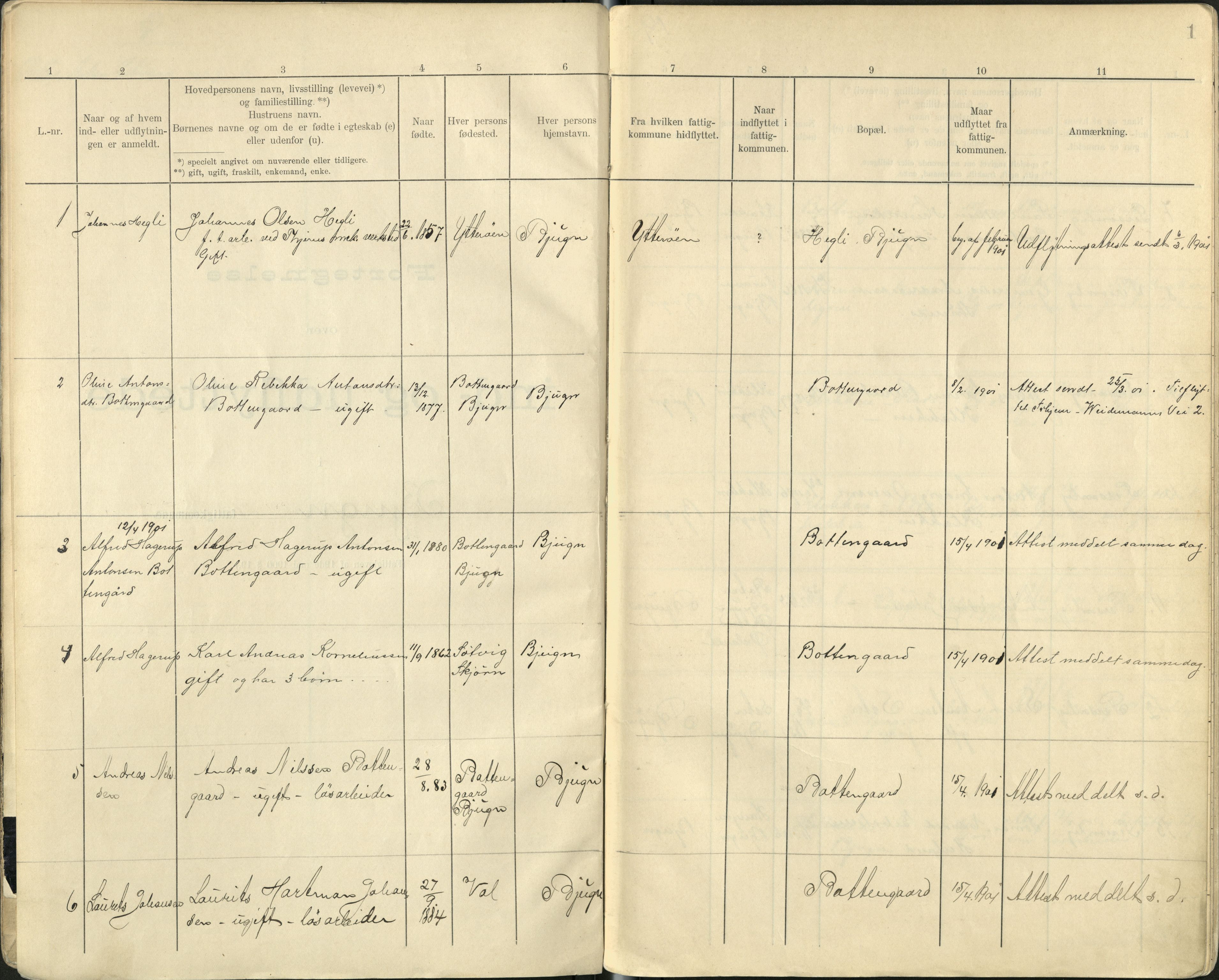 Bjugn kommune I, fattigstyre, TIKA/A-4598/H/Ha/L0001: Fortegnelse over inn- og utflyttede i Bjugn, 1901-1925
