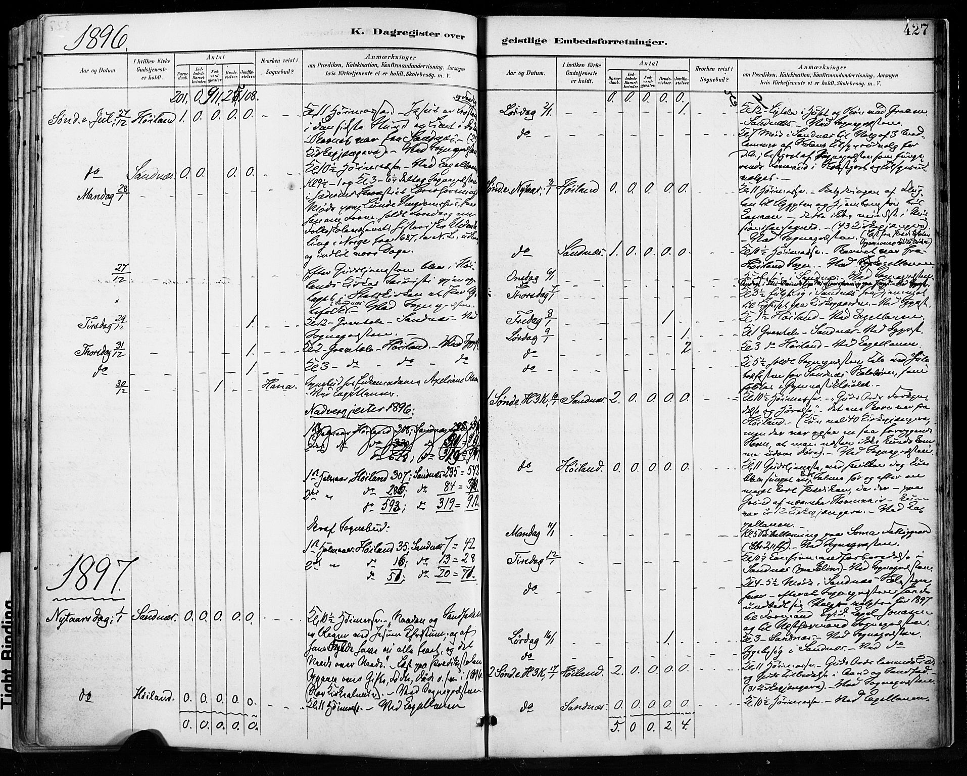 Høyland sokneprestkontor, AV/SAST-A-101799/001/30BA/L0013: Parish register (official) no. A 13.2, 1889-1898, p. 427