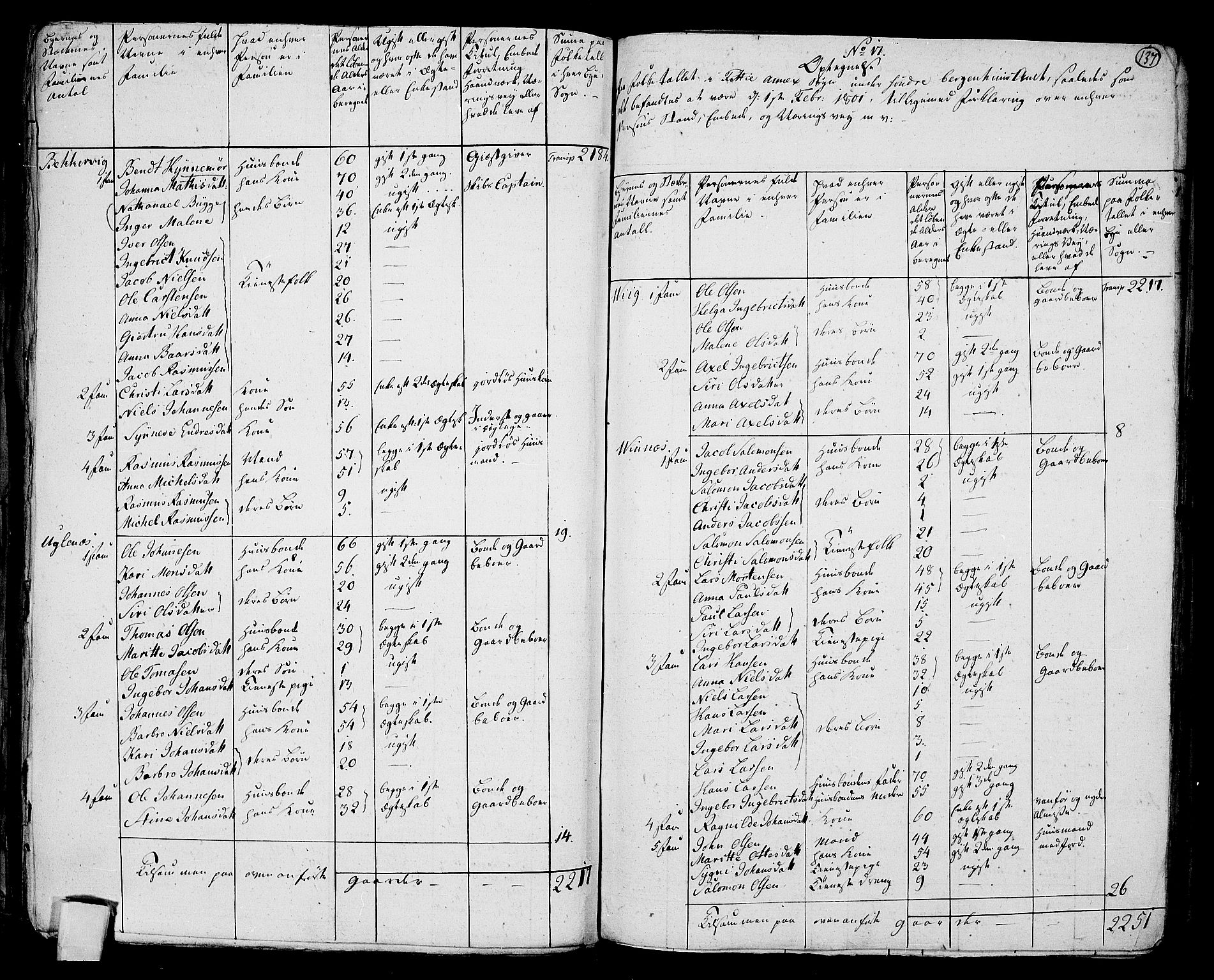 RA, 1801 census for 1221P Stord, 1801, p. 136b-137a