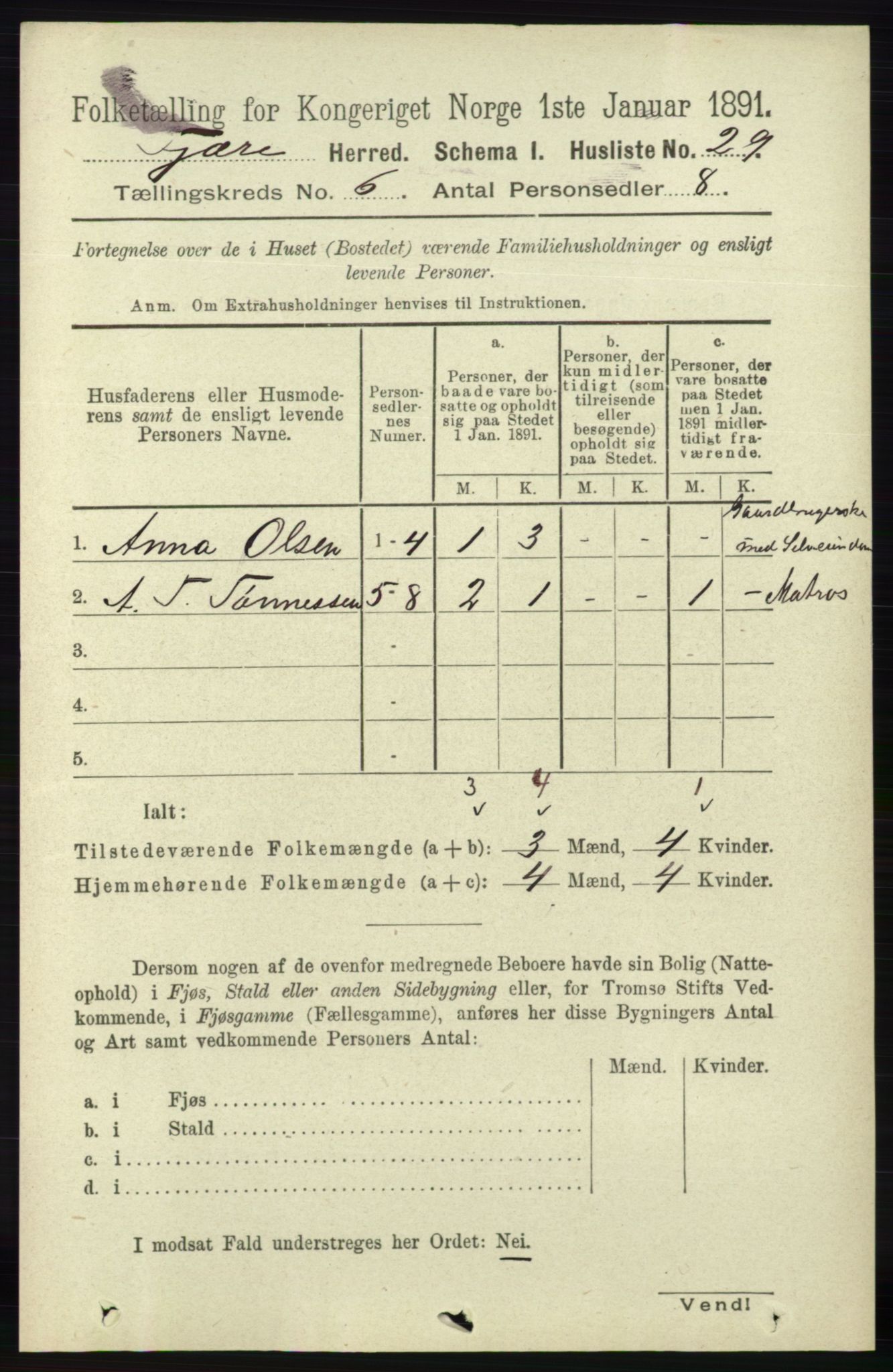 RA, 1891 census for 0923 Fjære, 1891, p. 2955