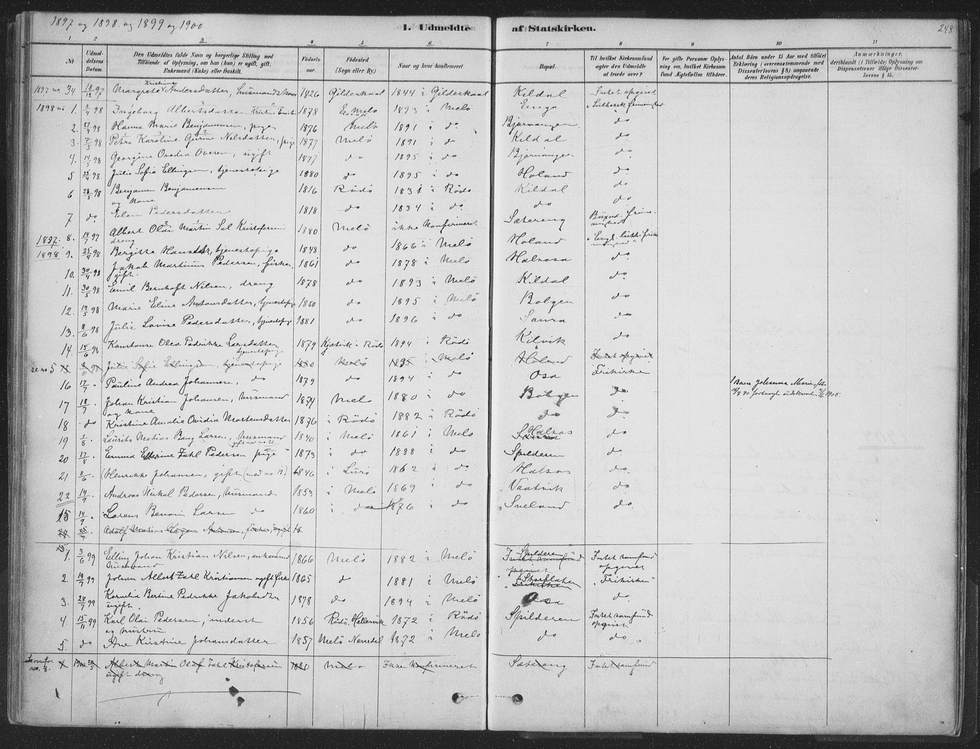 Ministerialprotokoller, klokkerbøker og fødselsregistre - Nordland, SAT/A-1459/843/L0627: Parish register (official) no. 843A02, 1878-1908, p. 248