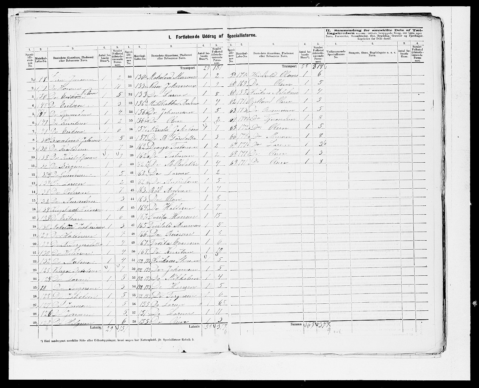 SAB, 1875 census for 1216P Sveio, 1875, p. 13