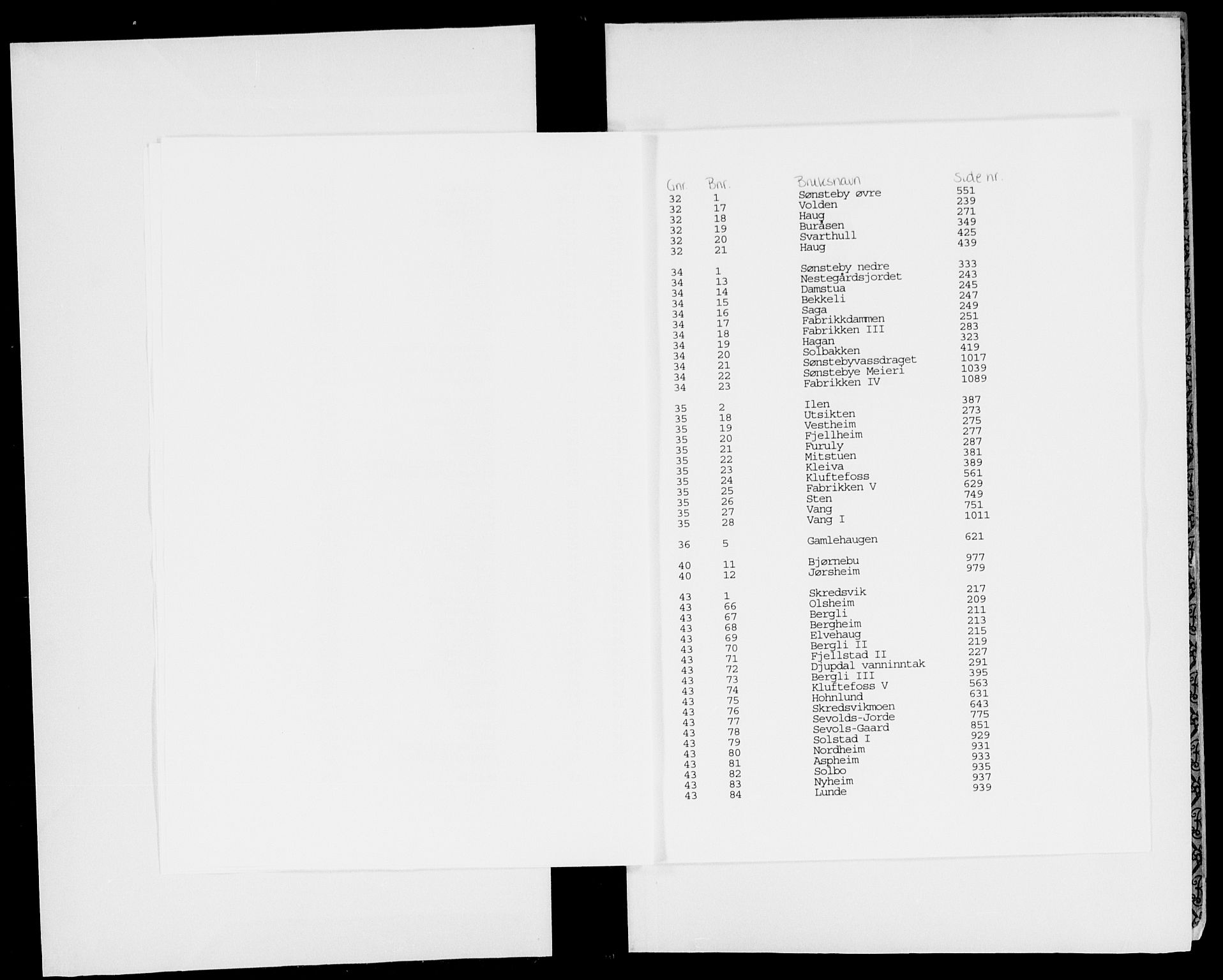 Eiker, Modum og Sigdal sorenskriveri, SAKO/A-123/G/Gb/Gbg/L0013: Mortgage register no. VII 13, 1936
