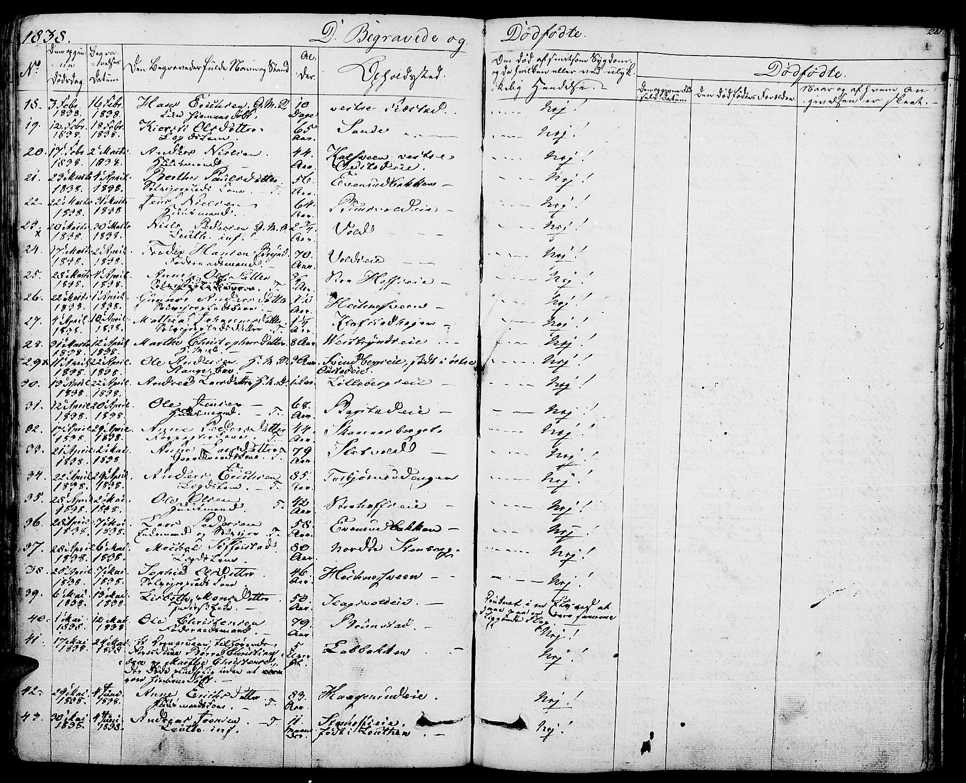 Romedal prestekontor, SAH/PREST-004/K/L0003: Parish register (official) no. 3, 1829-1846, p. 281