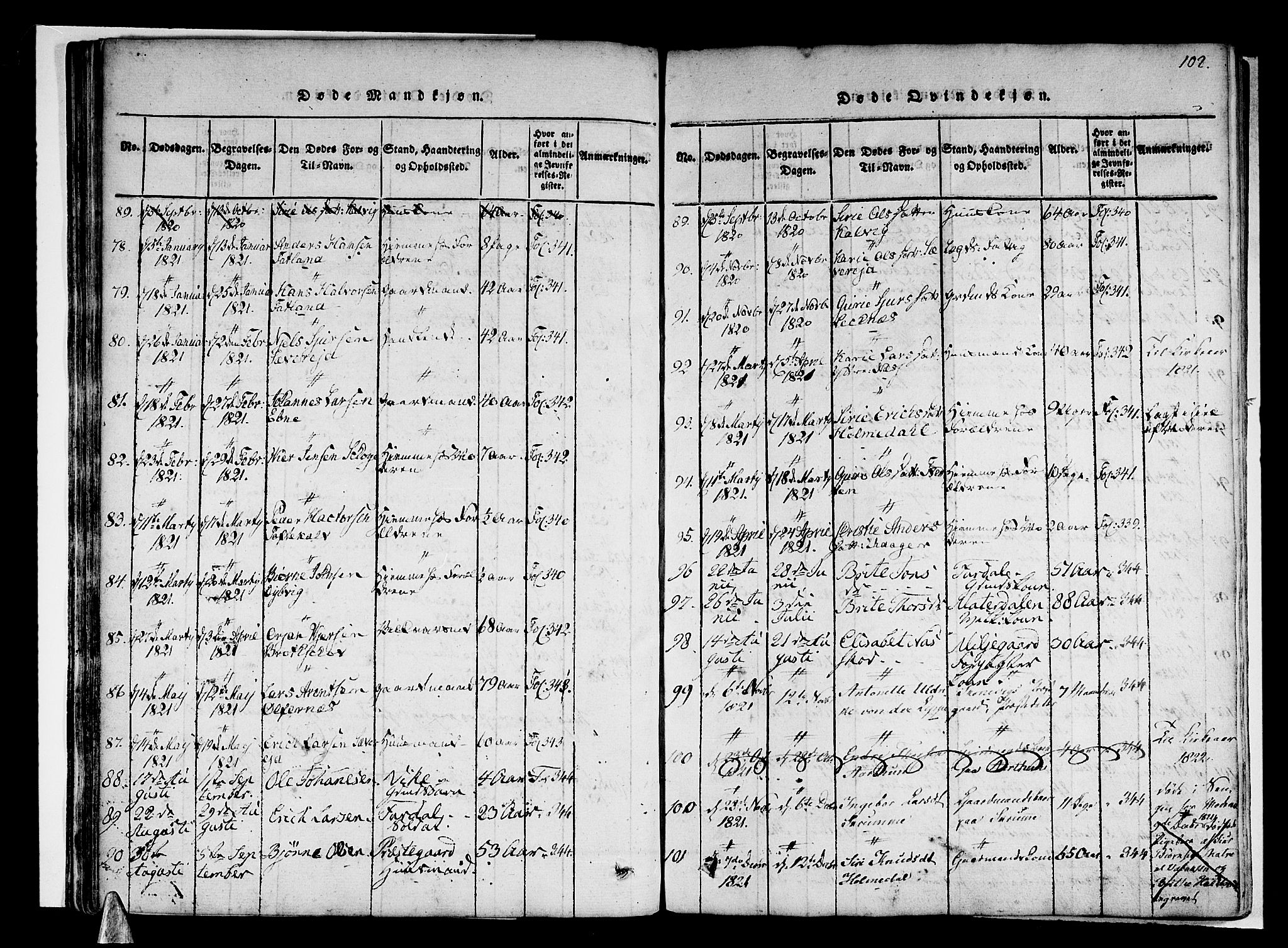 Skånevik sokneprestembete, SAB/A-77801/H/Haa: Parish register (official) no. A 3, 1815-1828, p. 102