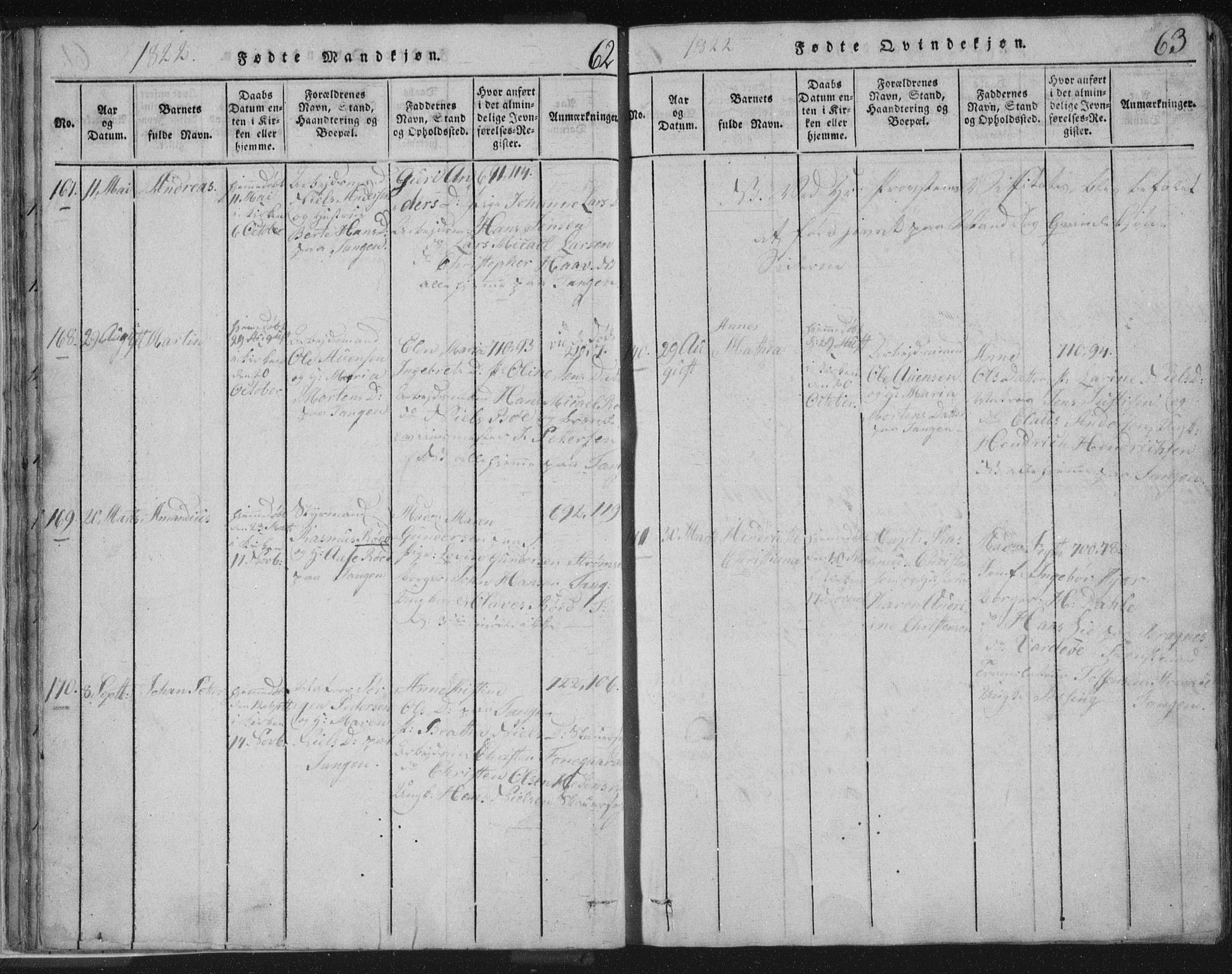 Strømsø kirkebøker, AV/SAKO-A-246/F/Fb/L0004: Parish register (official) no. II 4, 1814-1843, p. 62-63