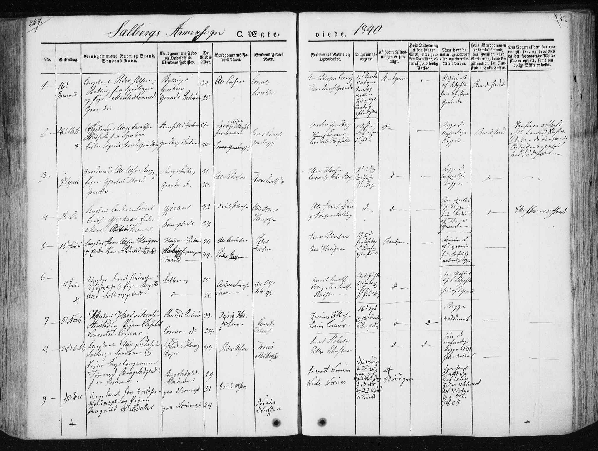 Ministerialprotokoller, klokkerbøker og fødselsregistre - Nord-Trøndelag, SAT/A-1458/730/L0280: Parish register (official) no. 730A07 /2, 1840-1854, p. 257