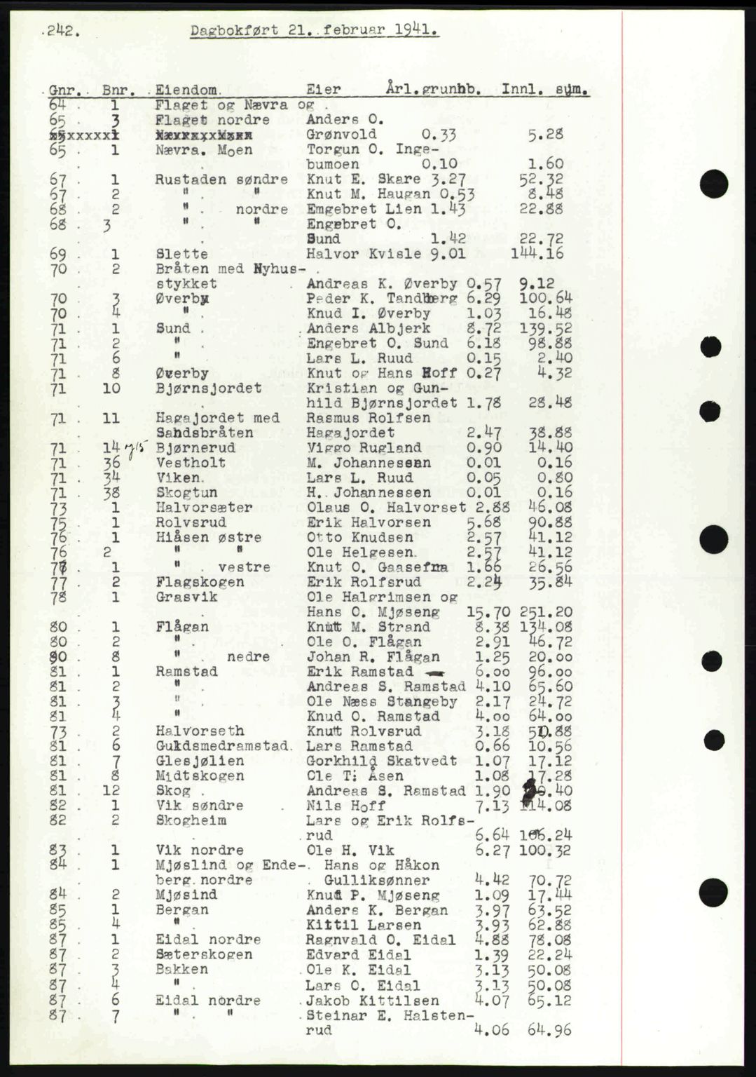 Eiker, Modum og Sigdal sorenskriveri, AV/SAKO-A-123/G/Ga/Gab/L0043: Mortgage book no. A13, 1940-1941, Diary no: : 357/1941