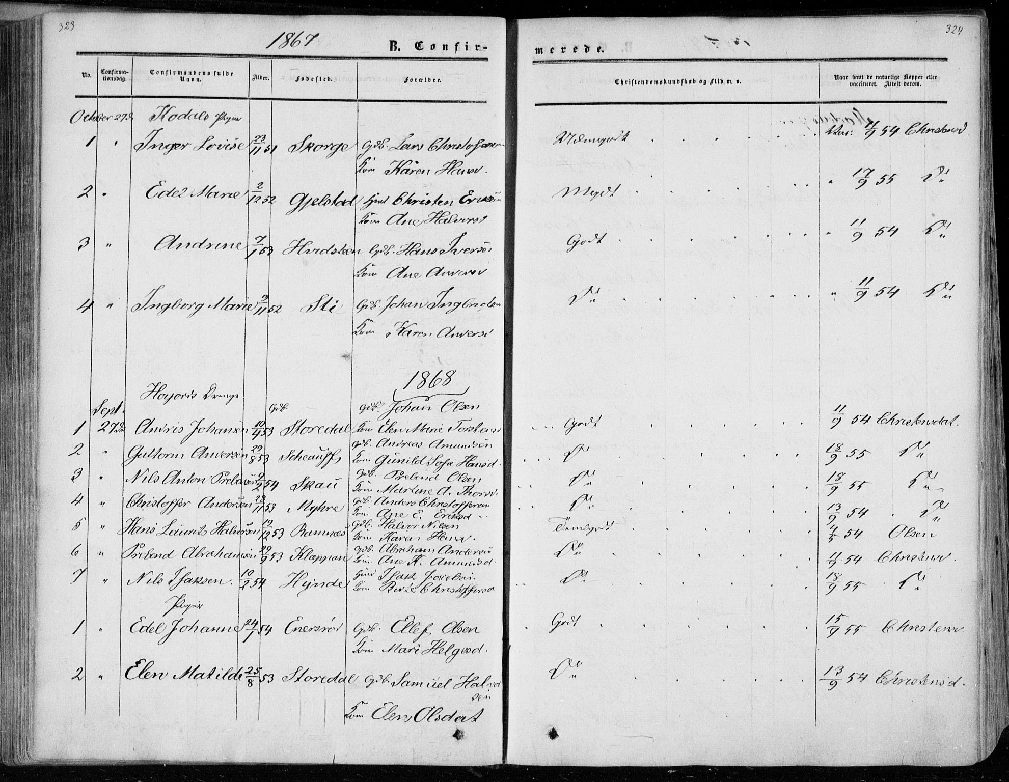 Andebu kirkebøker, SAKO/A-336/F/Fa/L0005: Parish register (official) no. 5, 1857-1870, p. 323-324