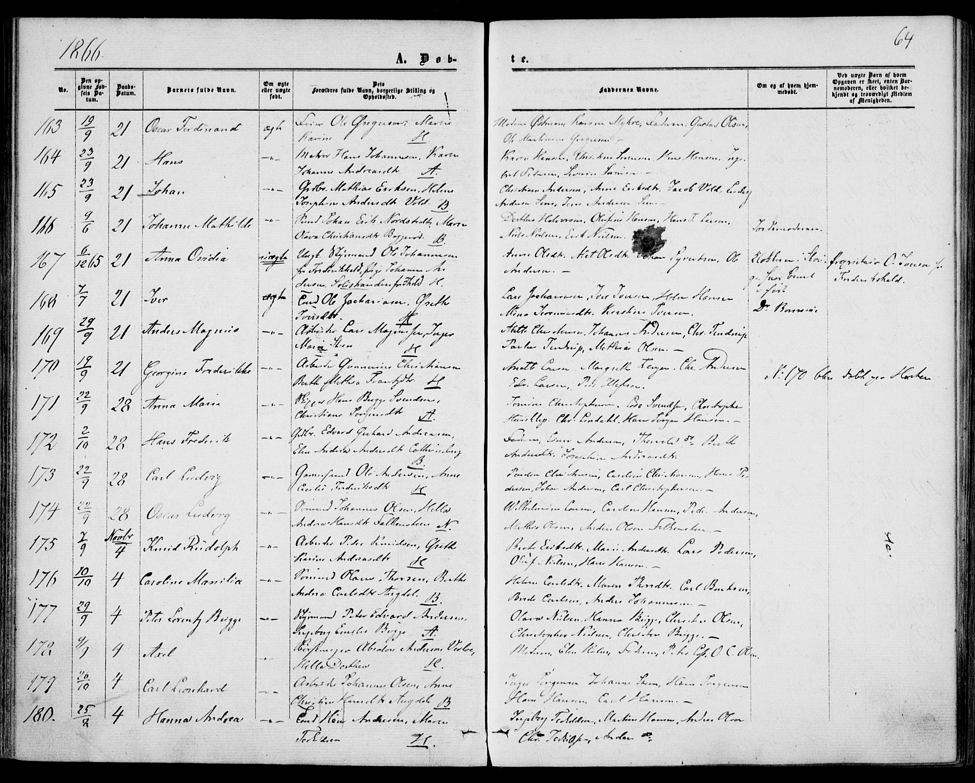 Borre kirkebøker, AV/SAKO-A-338/F/Fa/L0007: Parish register (official) no. I 7, 1862-1867, p. 64