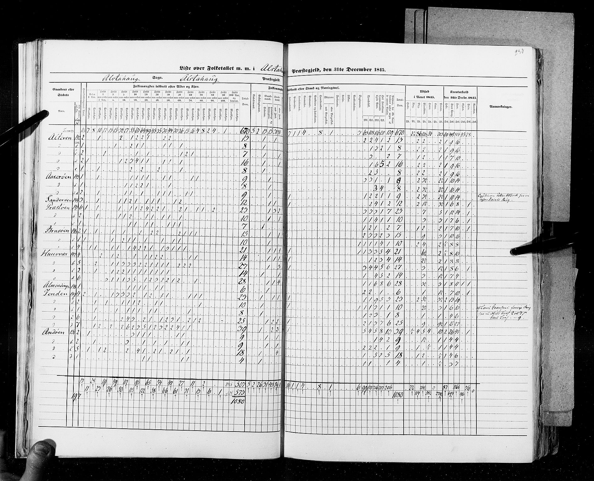 RA, Census 1845, vol. 9B: Nordland amt, 1845, p. 238