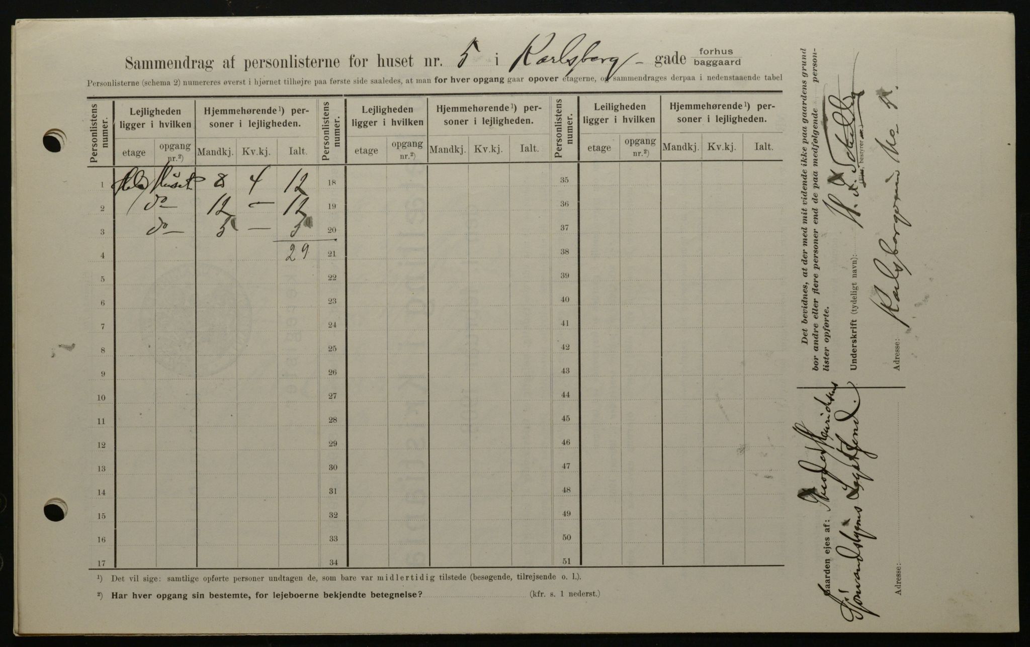 OBA, Municipal Census 1908 for Kristiania, 1908, p. 43793