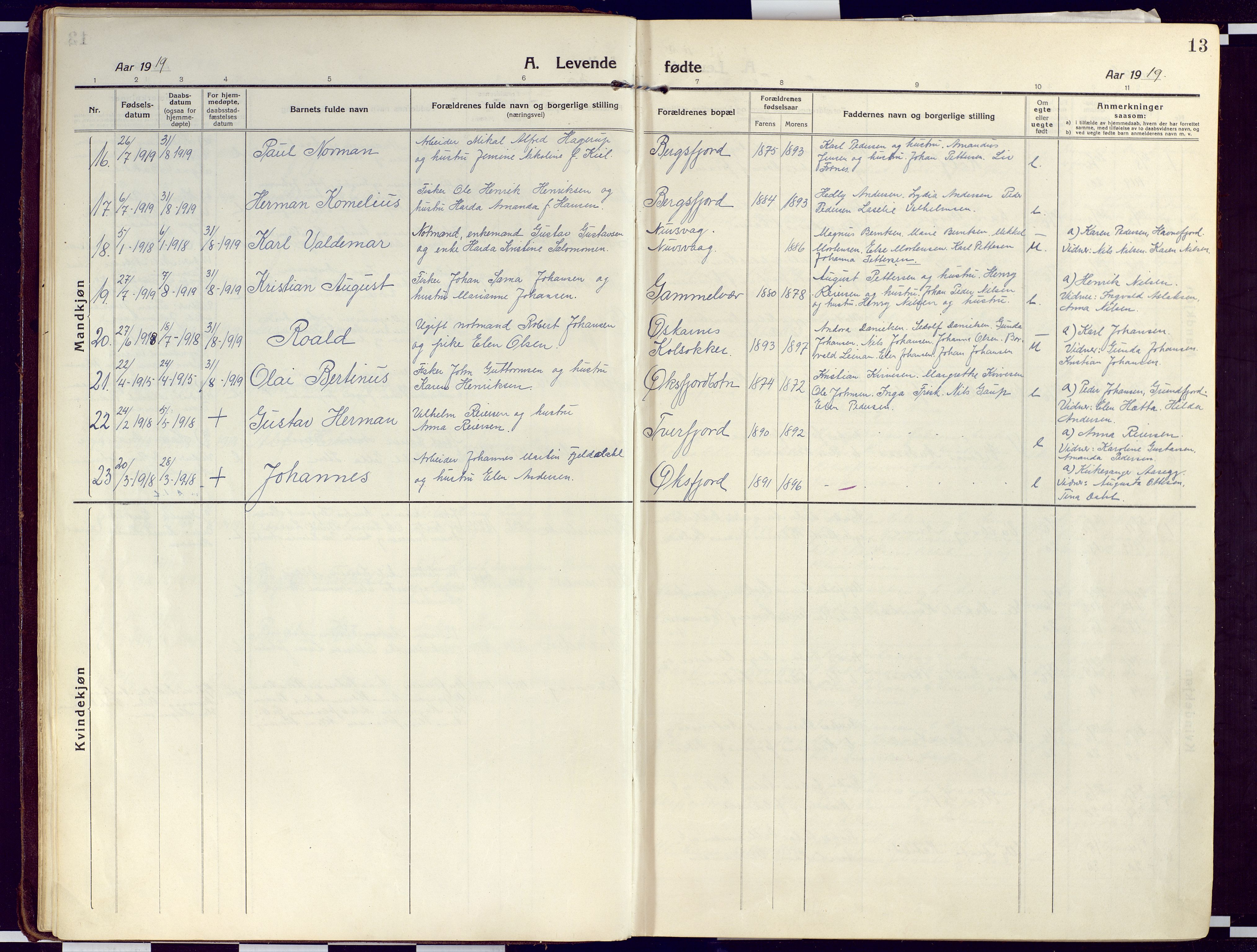 Loppa sokneprestkontor, SATØ/S-1339/H/Ha/L0012kirke: Parish register (official) no. 12, 1917-1932, p. 13