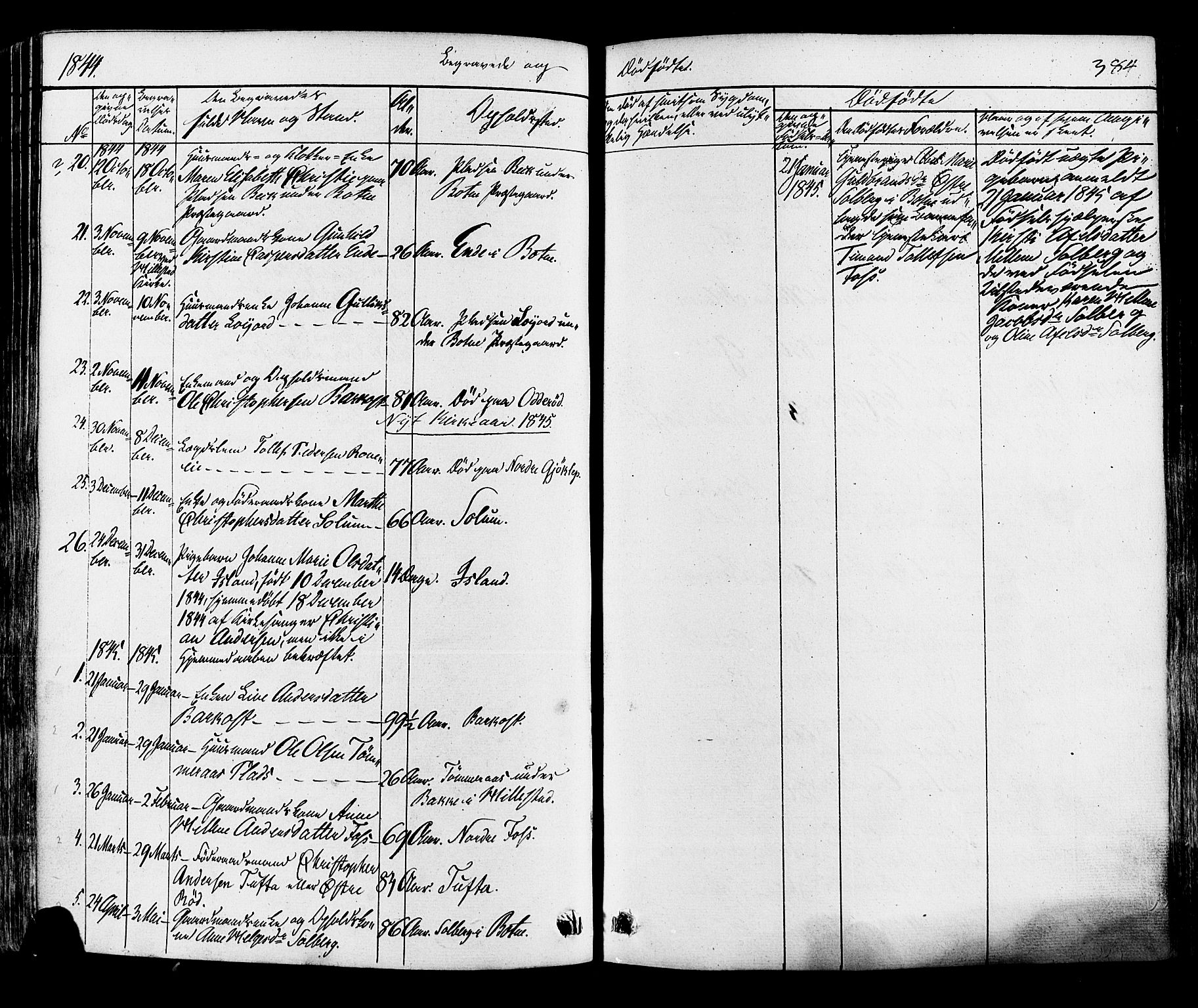 Botne kirkebøker, SAKO/A-340/F/Fa/L0006: Parish register (official) no. I 6, 1836-1877, p. 384