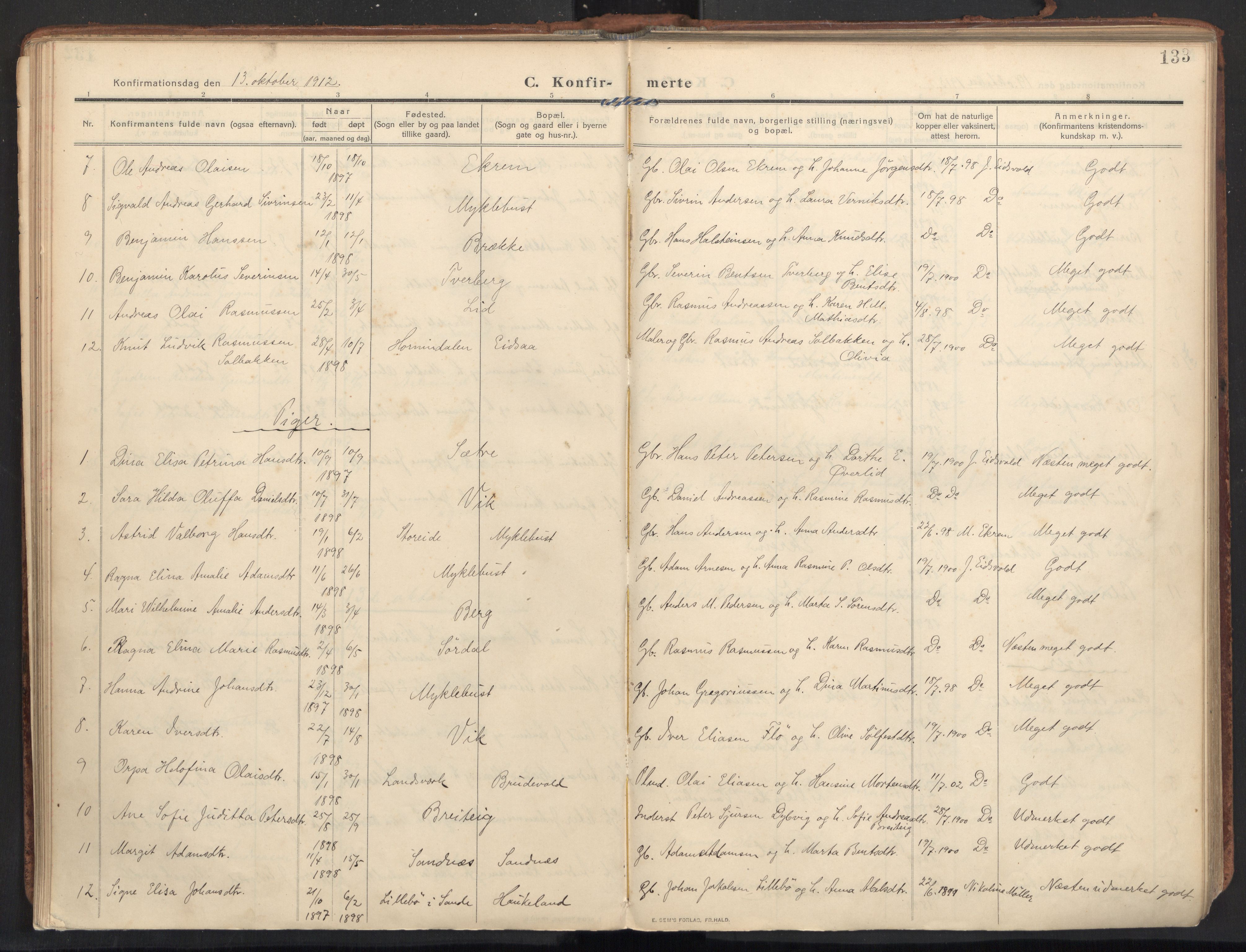Ministerialprotokoller, klokkerbøker og fødselsregistre - Møre og Romsdal, AV/SAT-A-1454/502/L0026: Parish register (official) no. 502A04, 1909-1933, p. 133