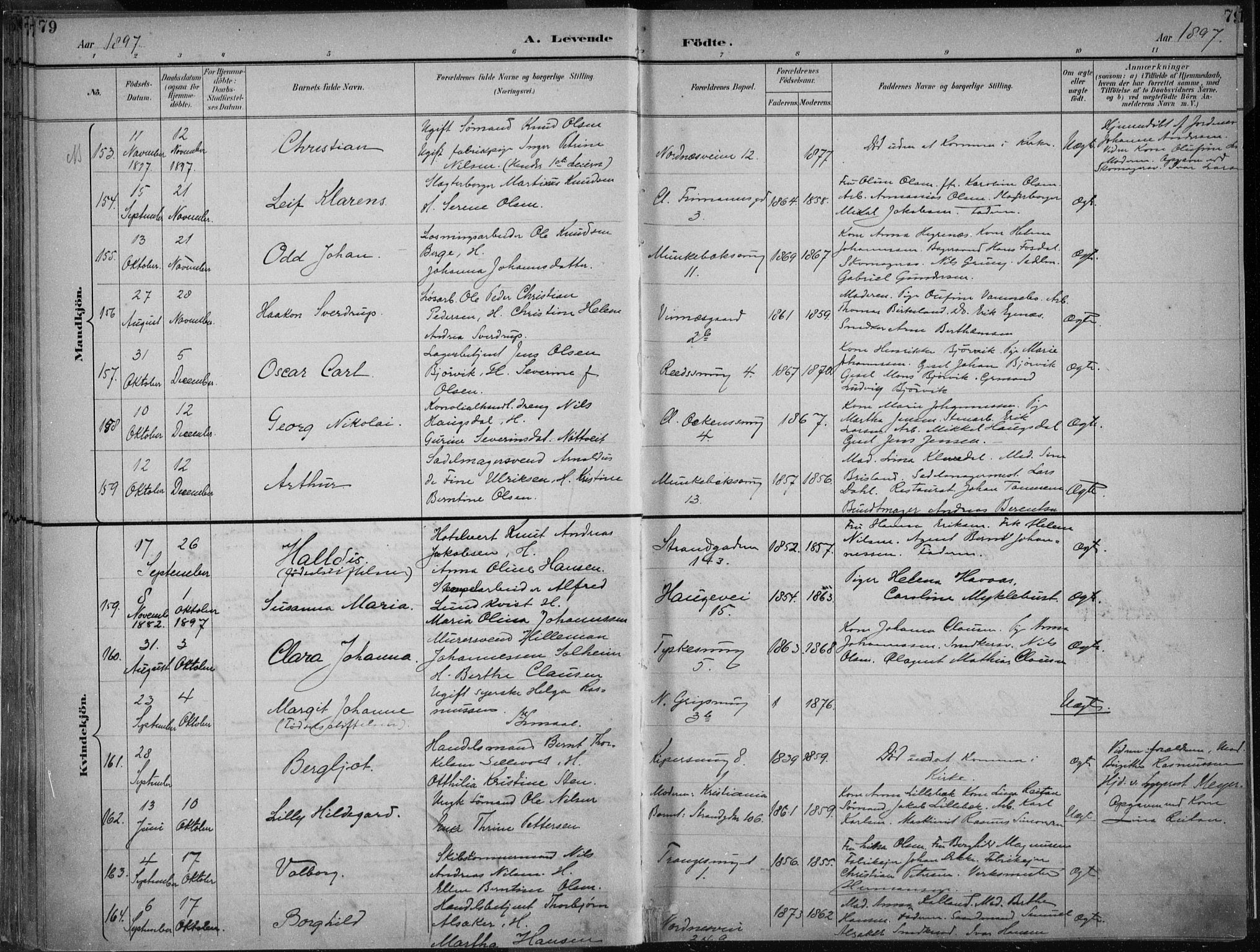 Nykirken Sokneprestembete, AV/SAB-A-77101/H/Haa/L0018: Parish register (official) no. B 6, 1895-1903, p. 79