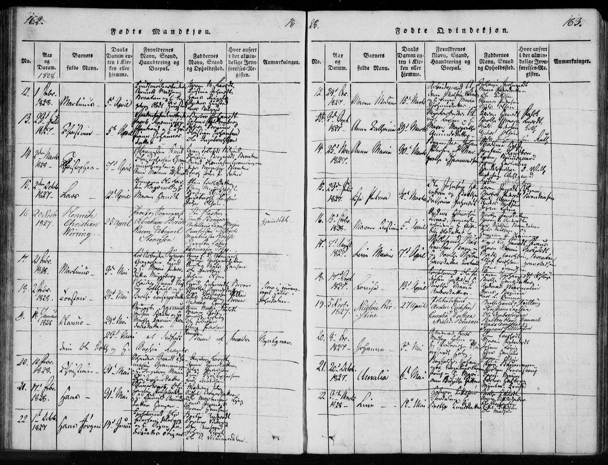 Kongsberg kirkebøker, AV/SAKO-A-22/F/Fa/L0008: Parish register (official) no. I 8, 1816-1839, p. 162-163