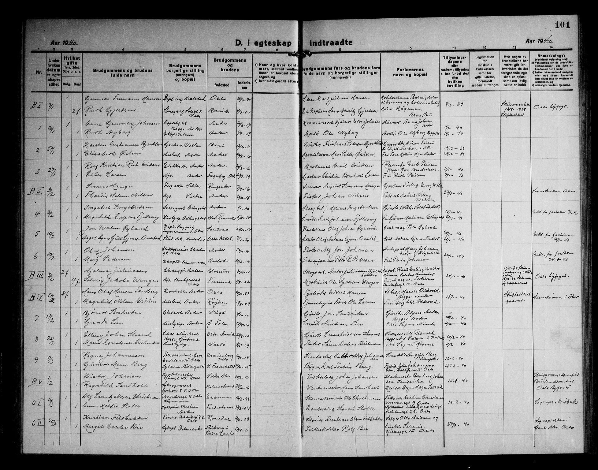 Asker prestekontor Kirkebøker, SAO/A-10256a/F/Fa/L0020: Parish register (official) no. I 20, 1918-1948, p. 101