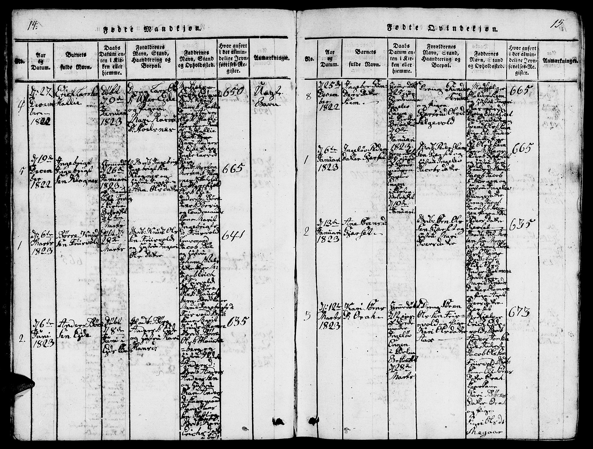 Ministerialprotokoller, klokkerbøker og fødselsregistre - Møre og Romsdal, AV/SAT-A-1454/542/L0558: Parish register (copy) no. 542C01, 1818-1836, p. 14-15