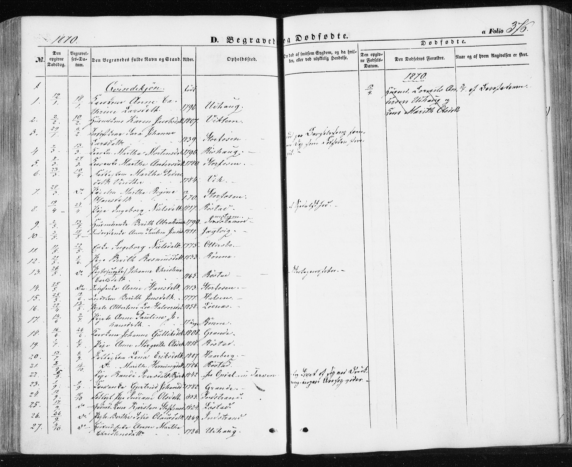 Ministerialprotokoller, klokkerbøker og fødselsregistre - Sør-Trøndelag, SAT/A-1456/659/L0737: Parish register (official) no. 659A07, 1857-1875, p. 376