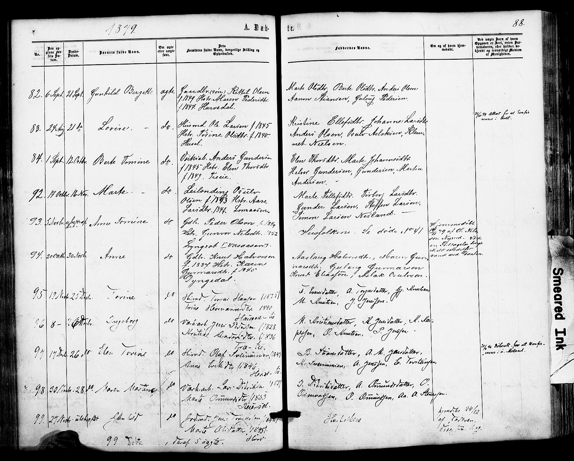 Froland sokneprestkontor, SAK/1111-0013/F/Fa/L0003: Parish register (official) no. A 3, 1864-1881, p. 88