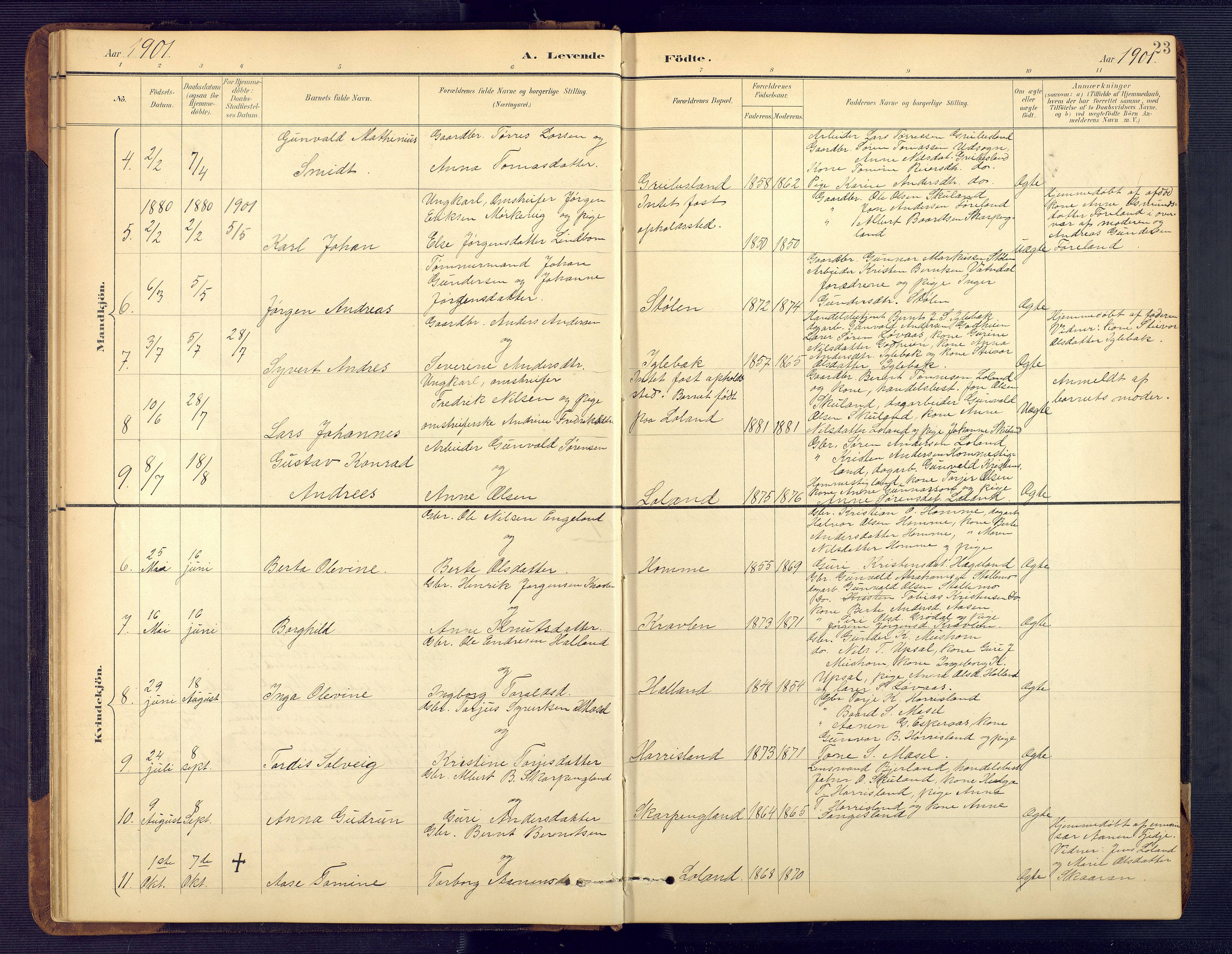 Vennesla sokneprestkontor, SAK/1111-0045/Fb/Fbc/L0003: Parish register (copy) no. B 3, 1895-1946, p. 23