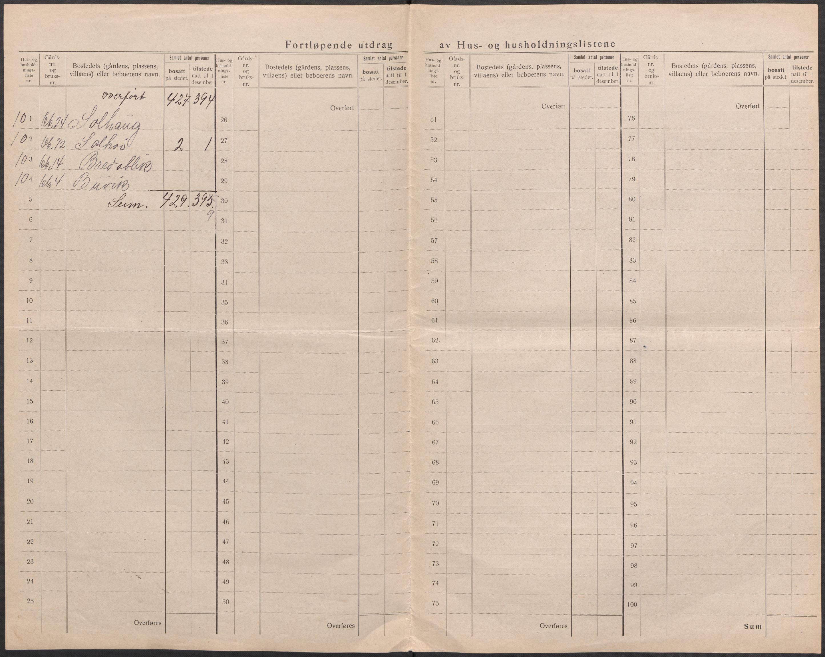 SAO, 1920 census for Onsøy, 1920, p. 43