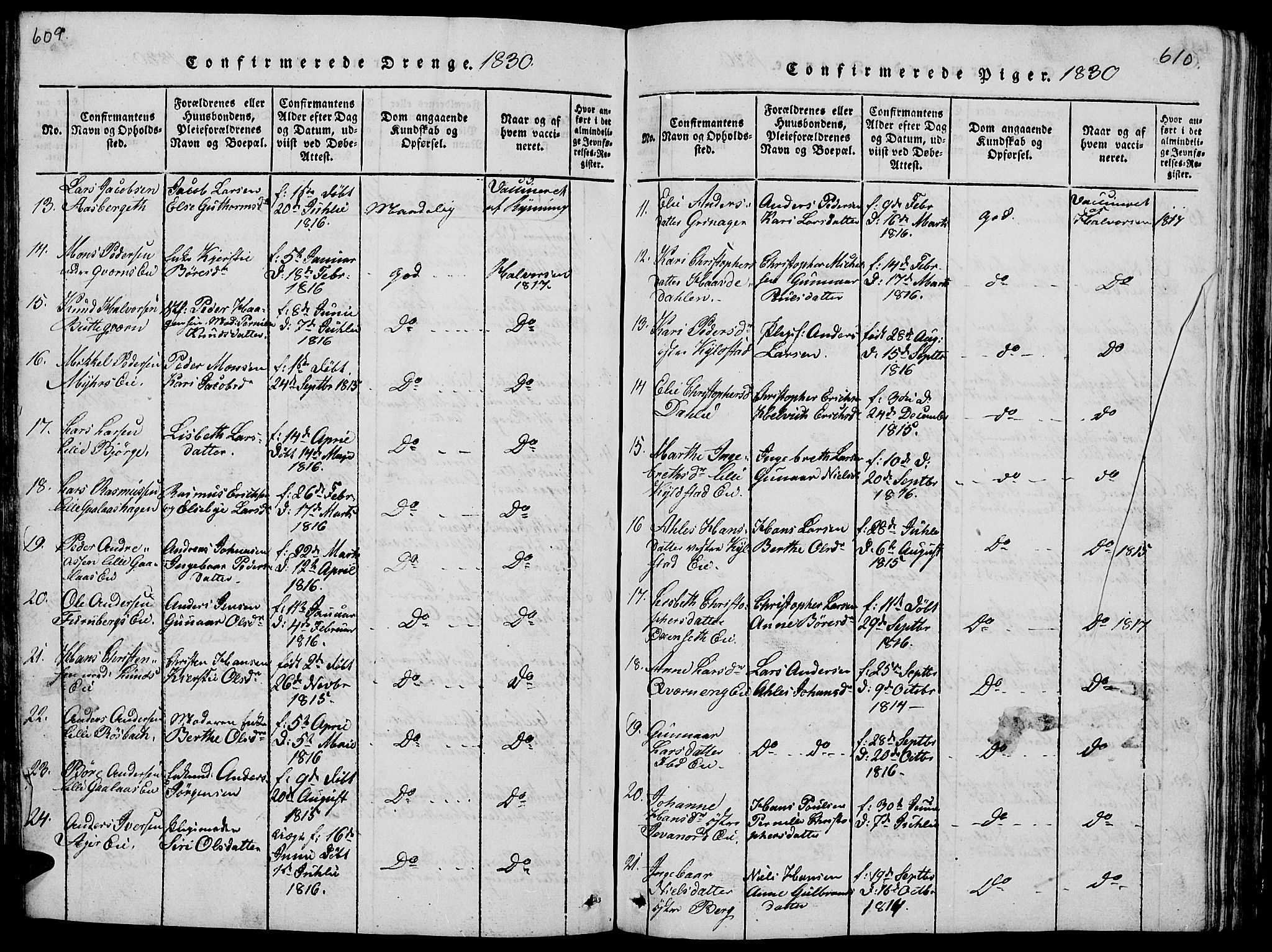 Vang prestekontor, Hedmark, AV/SAH-PREST-008/H/Ha/Hab/L0005: Parish register (copy) no. 5, 1815-1836, p. 609-610