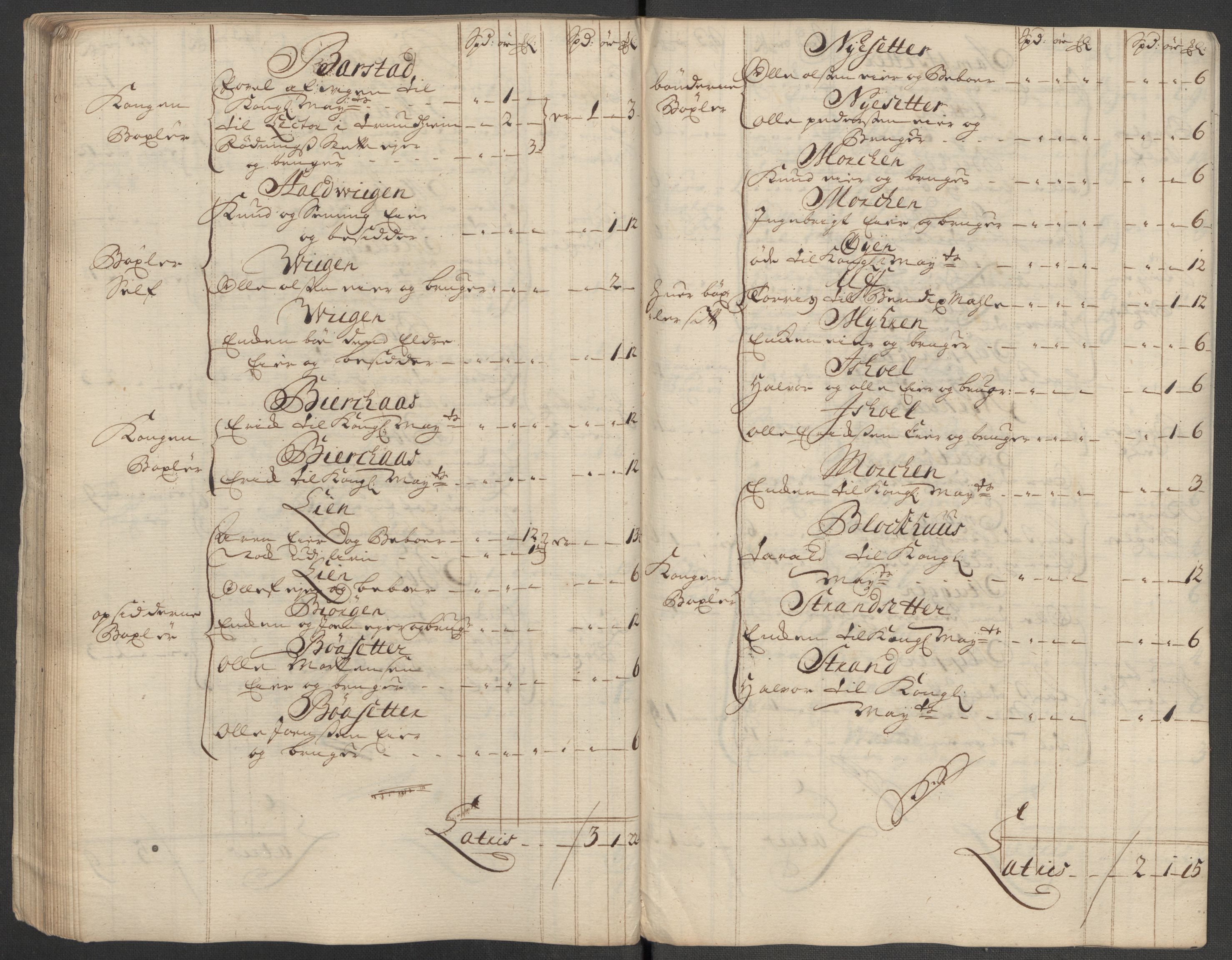 Rentekammeret inntil 1814, Reviderte regnskaper, Fogderegnskap, AV/RA-EA-4092/R60/L3971: Fogderegnskap Orkdal og Gauldal, 1718, p. 59