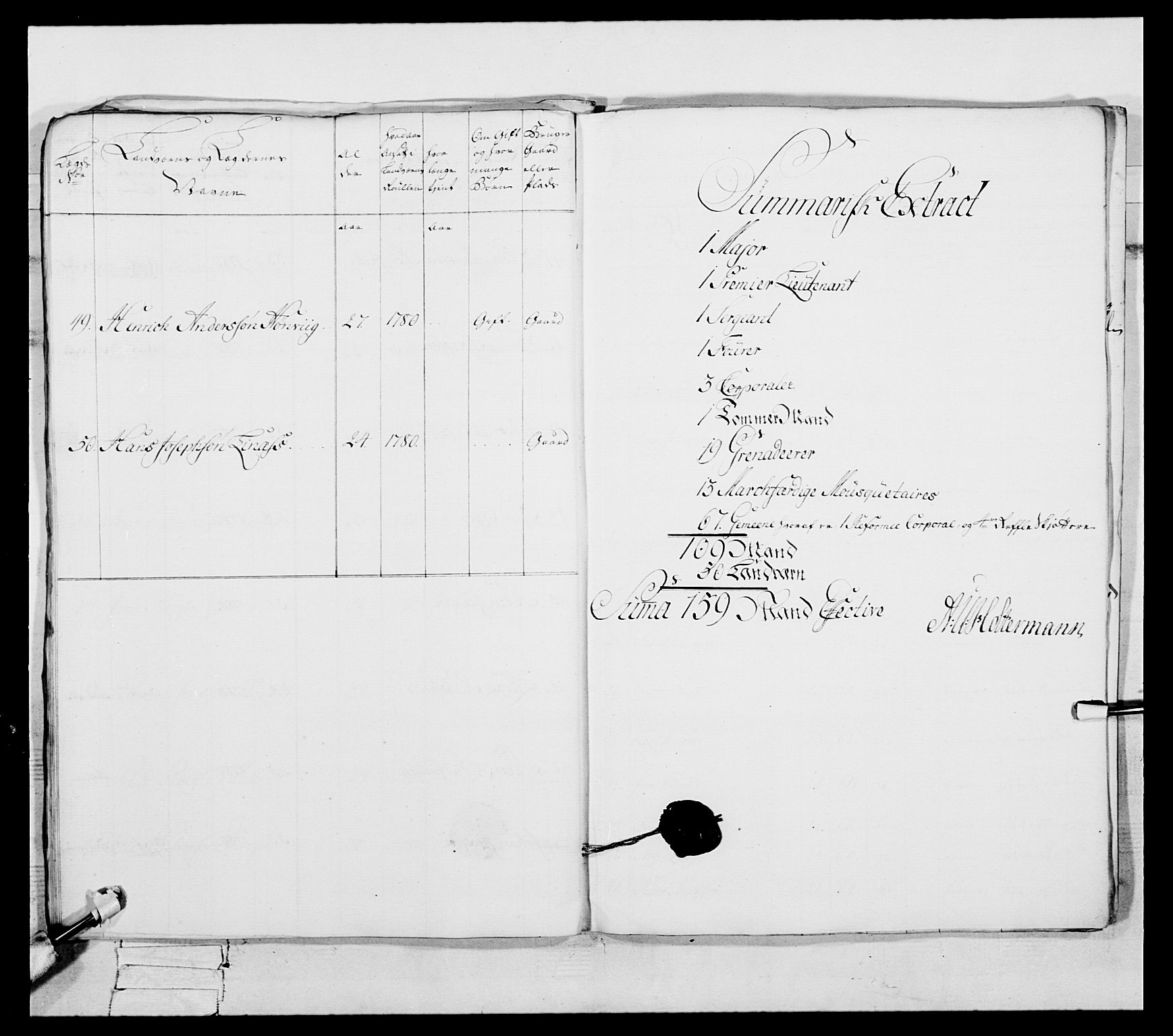 Generalitets- og kommissariatskollegiet, Det kongelige norske kommissariatskollegium, AV/RA-EA-5420/E/Eh/L0087: 3. Trondheimske nasjonale infanteriregiment, 1780, p. 407