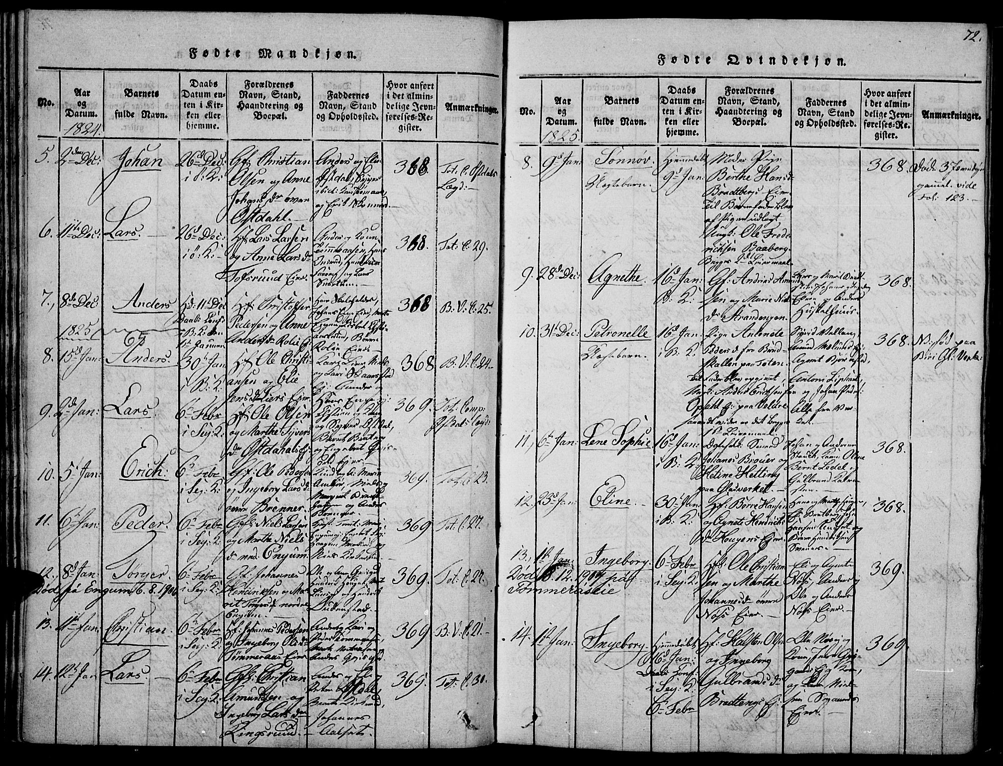 Biri prestekontor, SAH/PREST-096/H/Ha/Haa/L0003: Parish register (official) no. 3, 1814-1828, p. 72