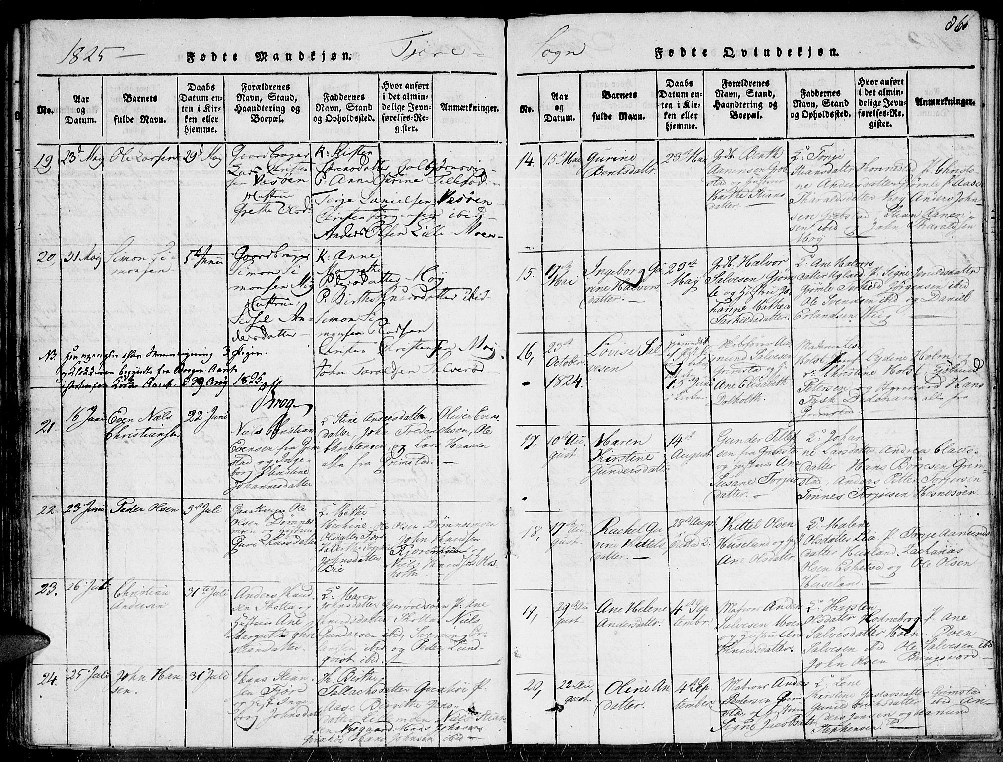 Fjære sokneprestkontor, AV/SAK-1111-0011/F/Fa/L0001: Parish register (official) no. A 1 /1, 1816-1826, p. 86