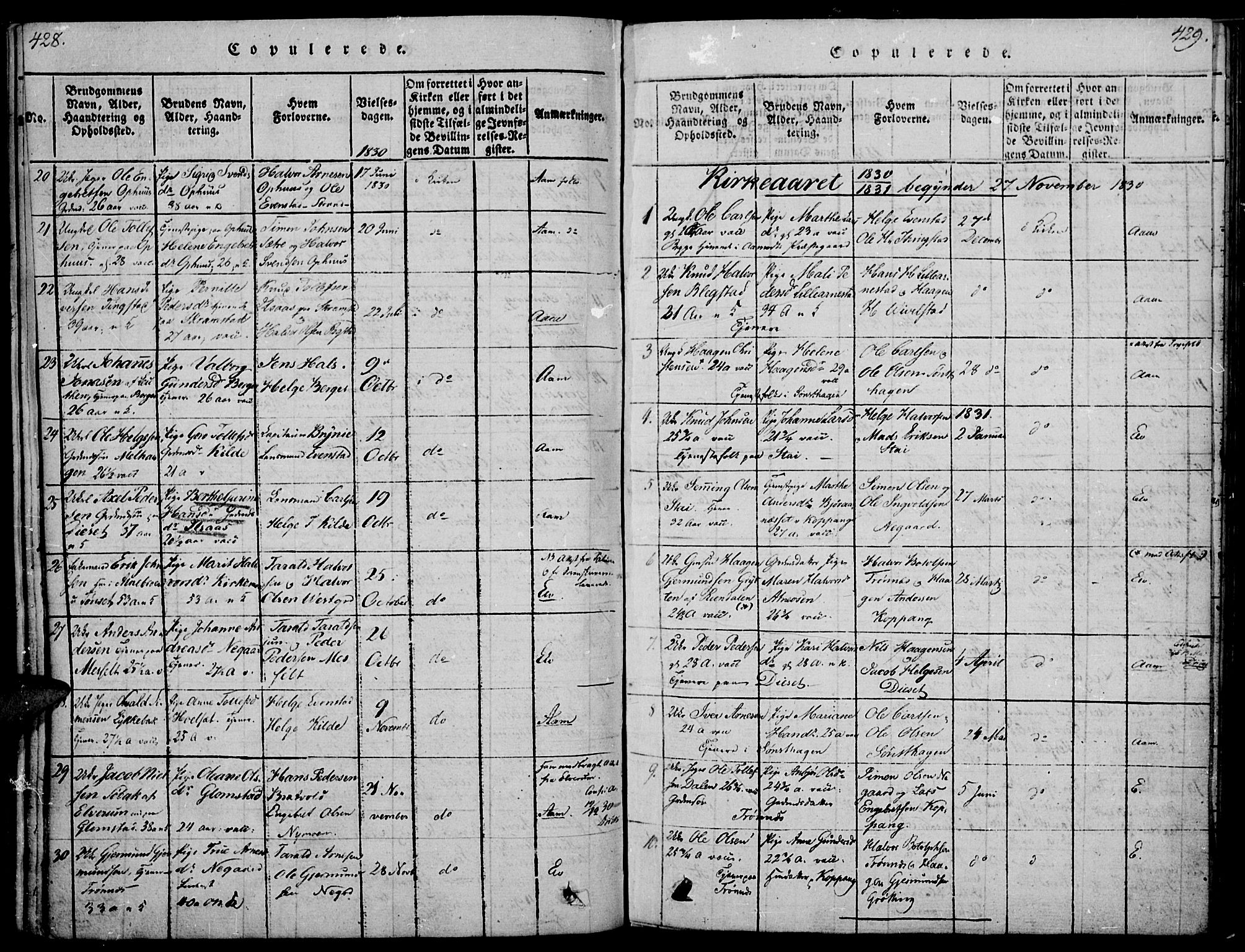 Åmot prestekontor, Hedmark, SAH/PREST-056/H/Ha/Haa/L0005: Parish register (official) no. 5, 1815-1841, p. 428-429