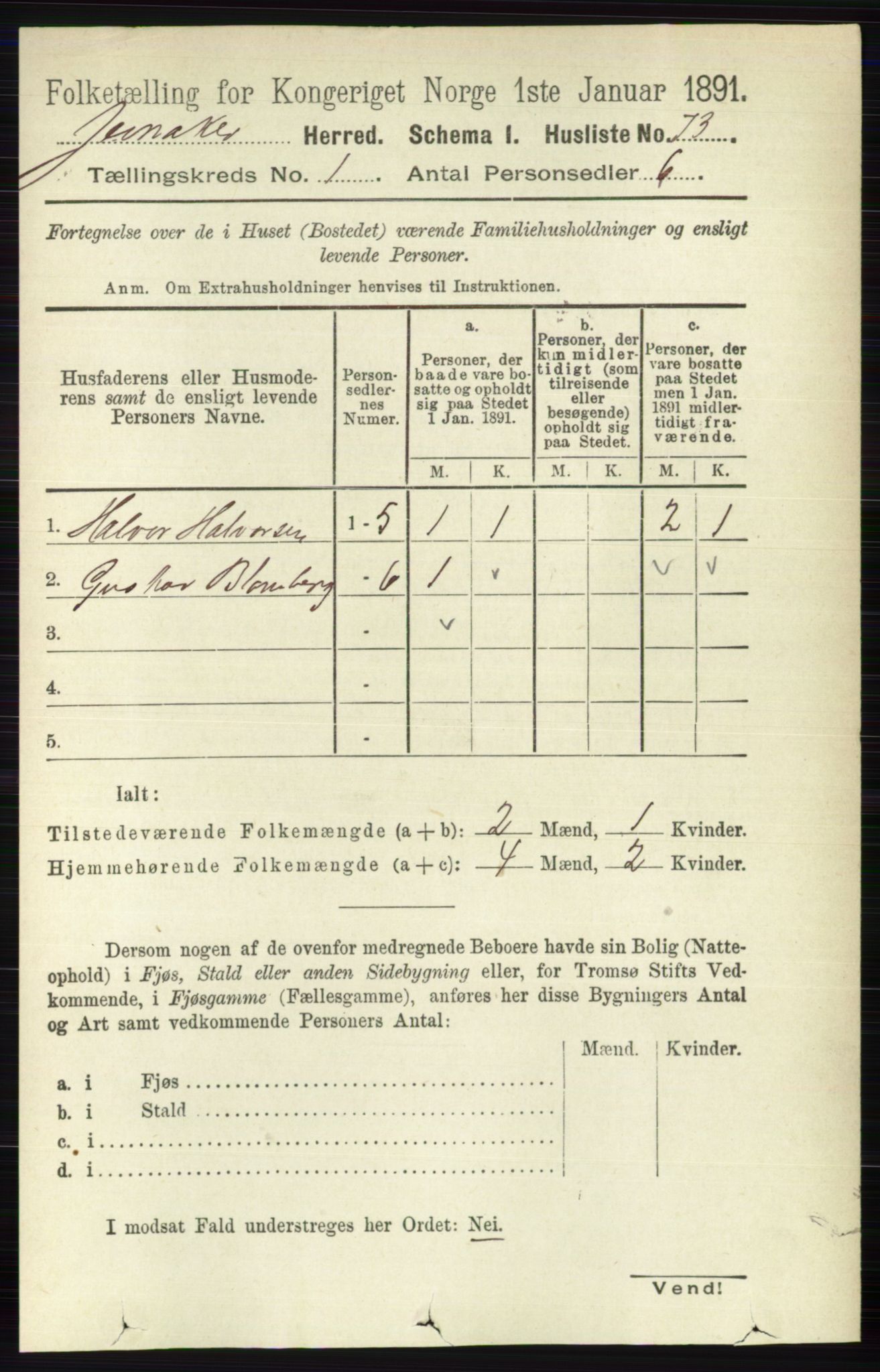 RA, 1891 census for 0532 Jevnaker, 1891, p. 106