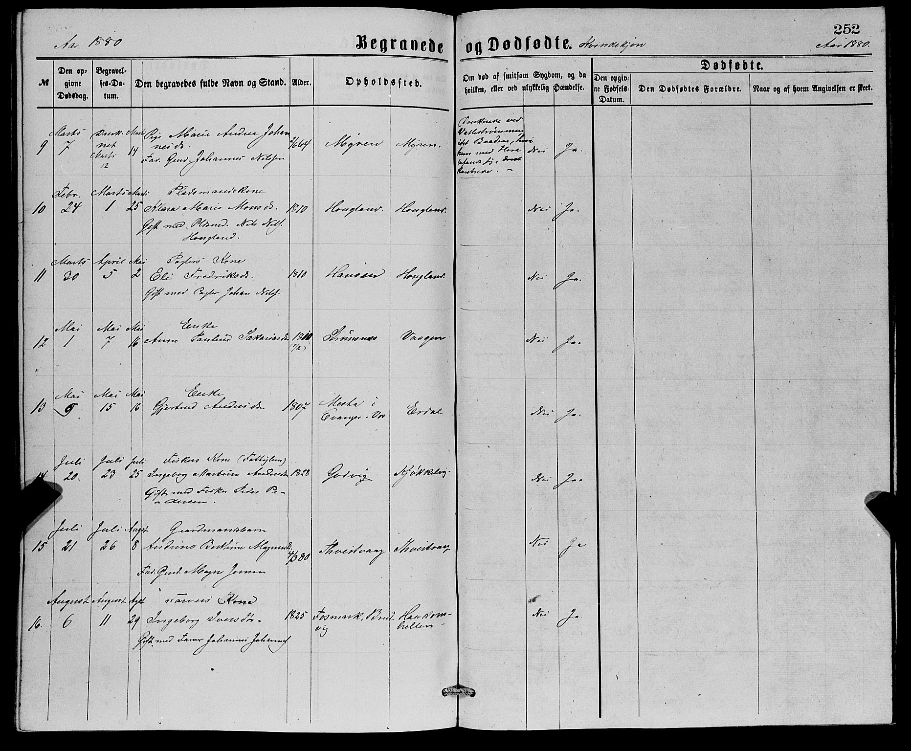 Askøy Sokneprestembete, SAB/A-74101/H/Ha/Hab/Haba/L0007: Parish register (copy) no. A 7, 1871-1881, p. 252