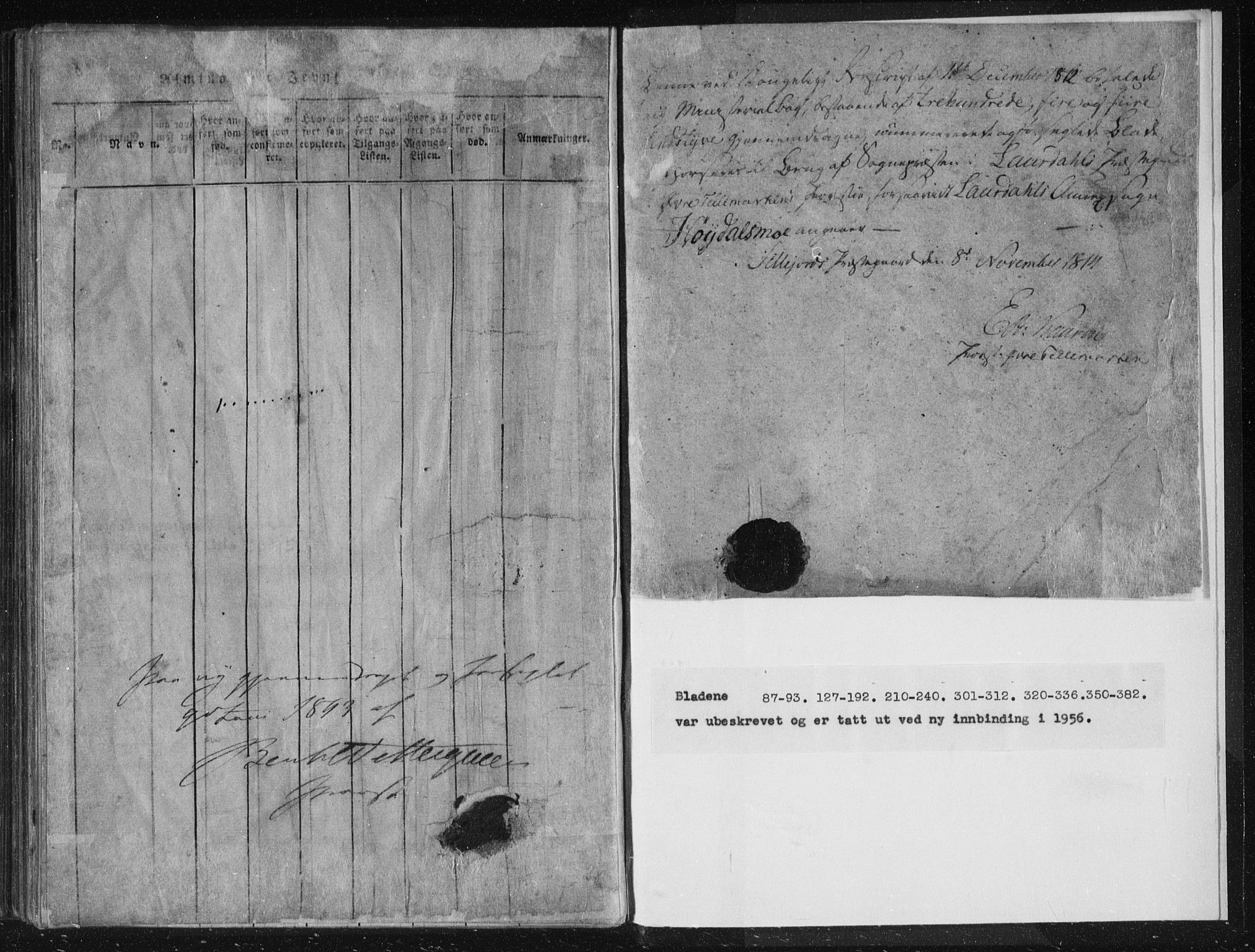 Lårdal kirkebøker, SAKO/A-284/F/Fc/L0001: Parish register (official) no. III 1, 1815-1860