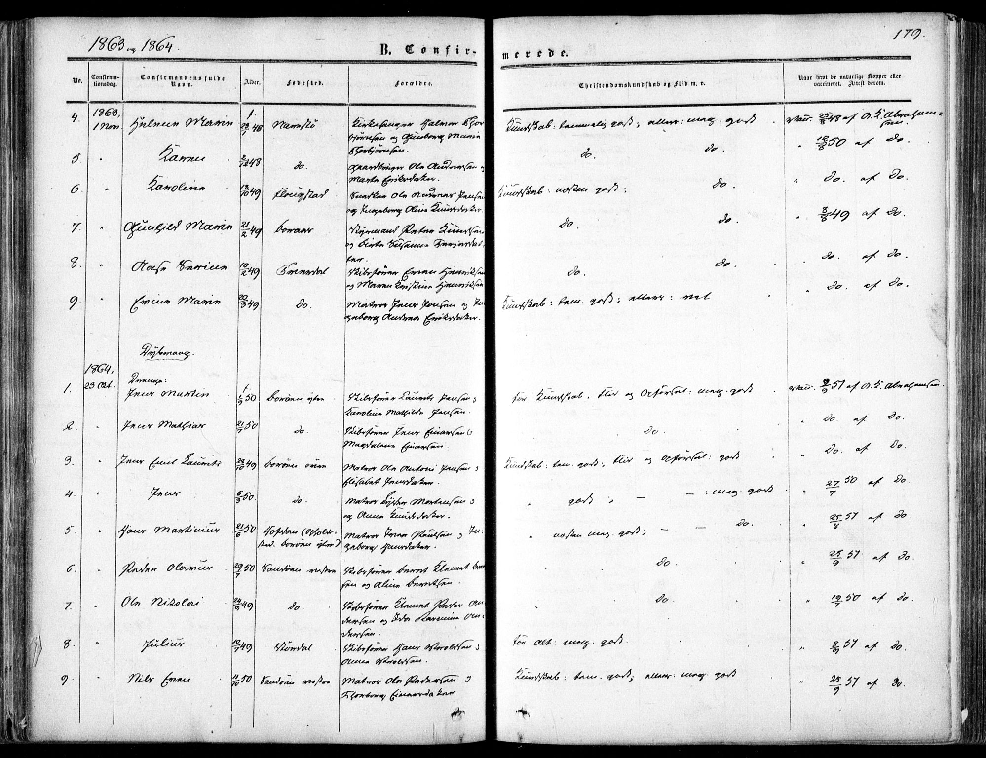 Dypvåg sokneprestkontor, SAK/1111-0007/F/Fa/Faa/L0006: Parish register (official) no. A 6, 1855-1872, p. 179