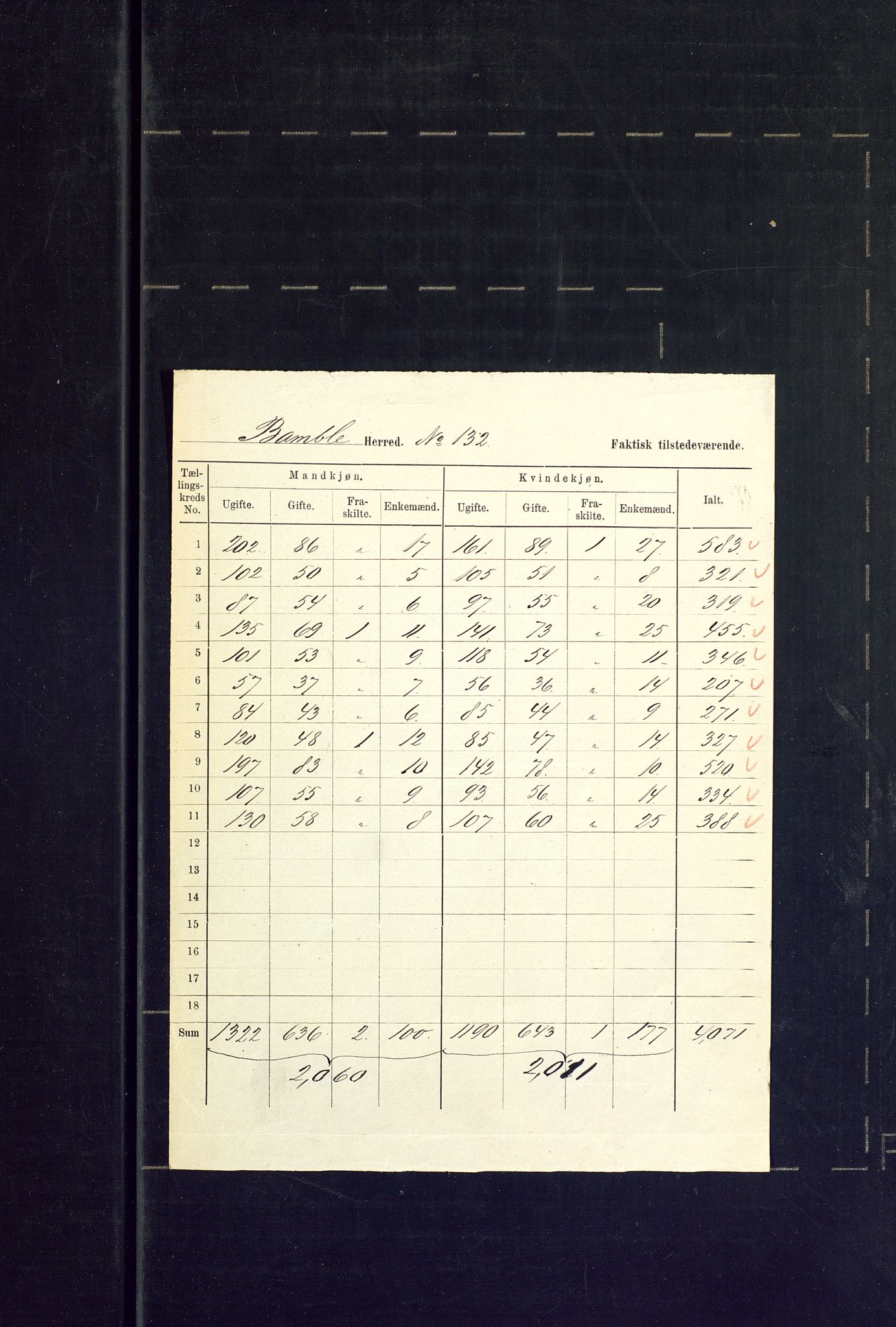 SAKO, 1875 census for 0814L Bamble/Bamble, 1875, p. 48