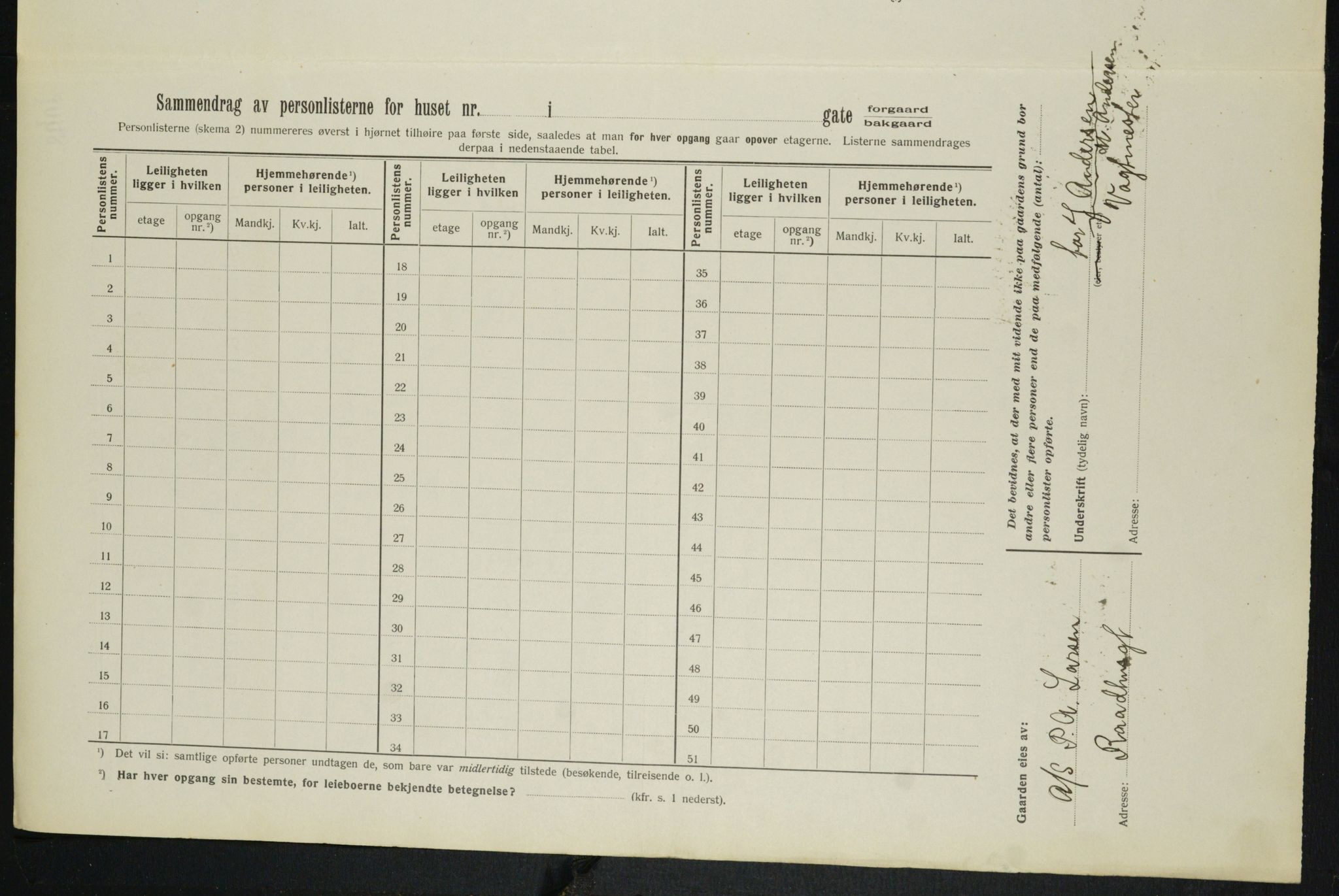 OBA, Municipal Census 1913 for Kristiania, 1913, p. 51226