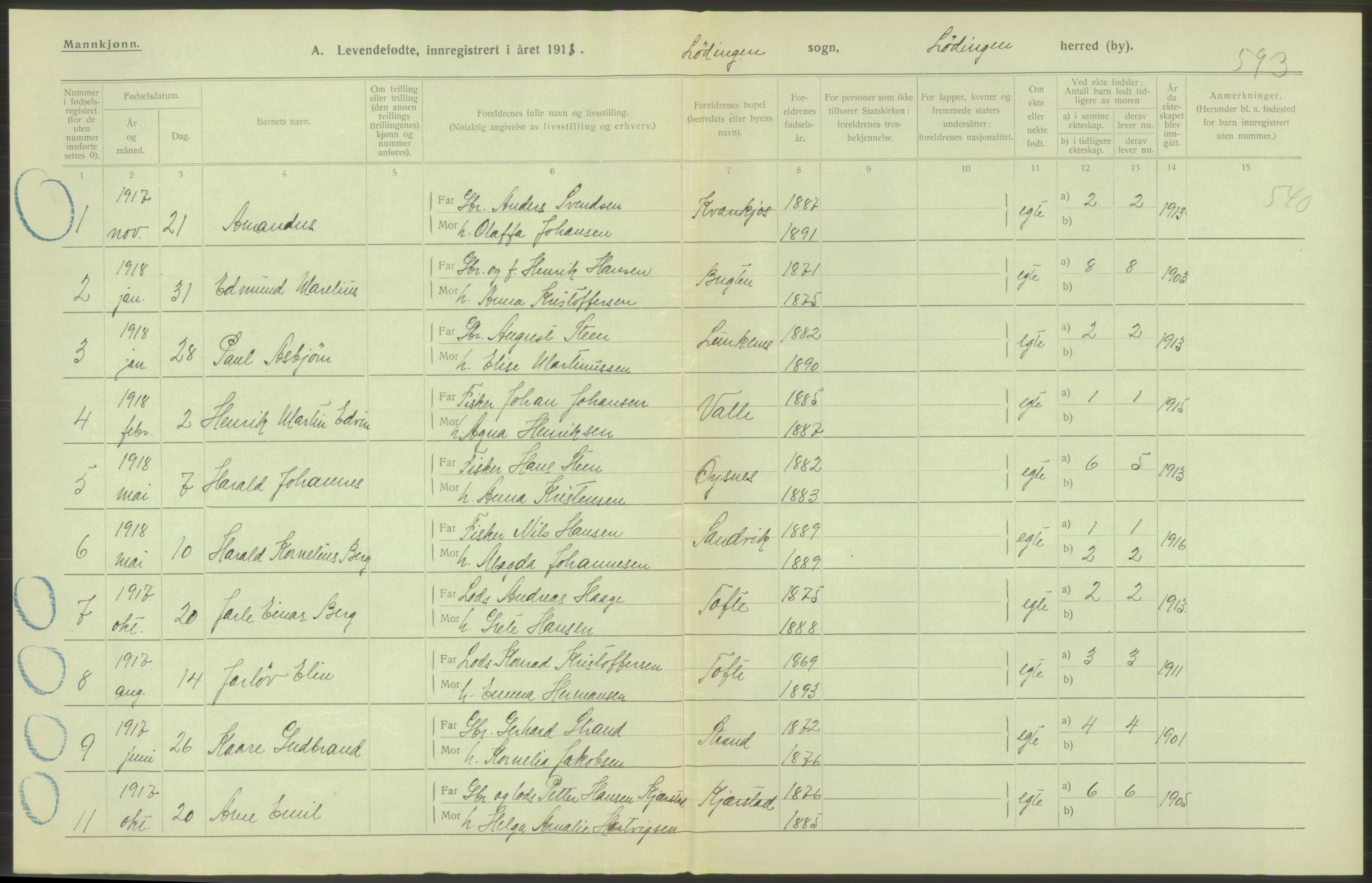 Statistisk sentralbyrå, Sosiodemografiske emner, Befolkning, RA/S-2228/D/Df/Dfb/Dfbh/L0052: Nordland fylke: Levendefødte menn og kvinner. Bygder., 1918, p. 404