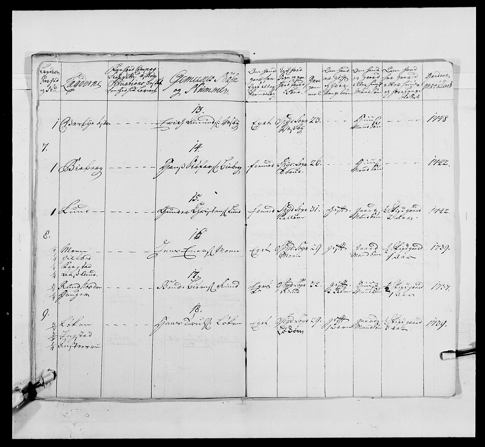 Kommanderende general (KG I) med Det norske krigsdirektorium, AV/RA-EA-5419/E/Ea/L0495: 1. Smålenske regiment, 1732-1763, p. 432