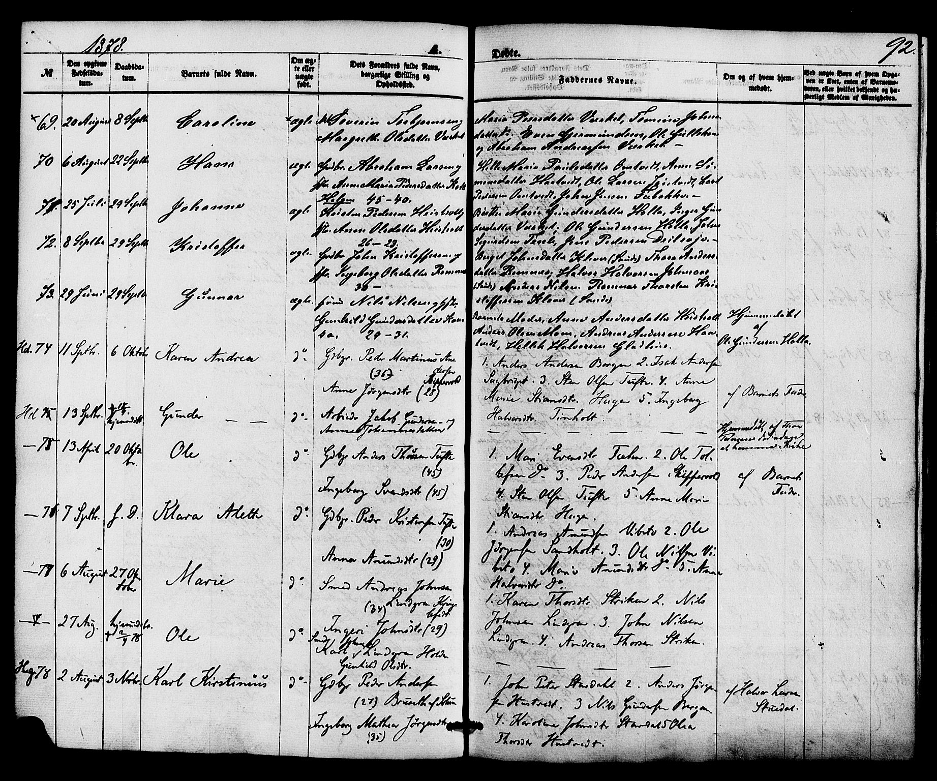 Holla kirkebøker, AV/SAKO-A-272/F/Fa/L0007: Parish register (official) no. 7, 1869-1881, p. 92