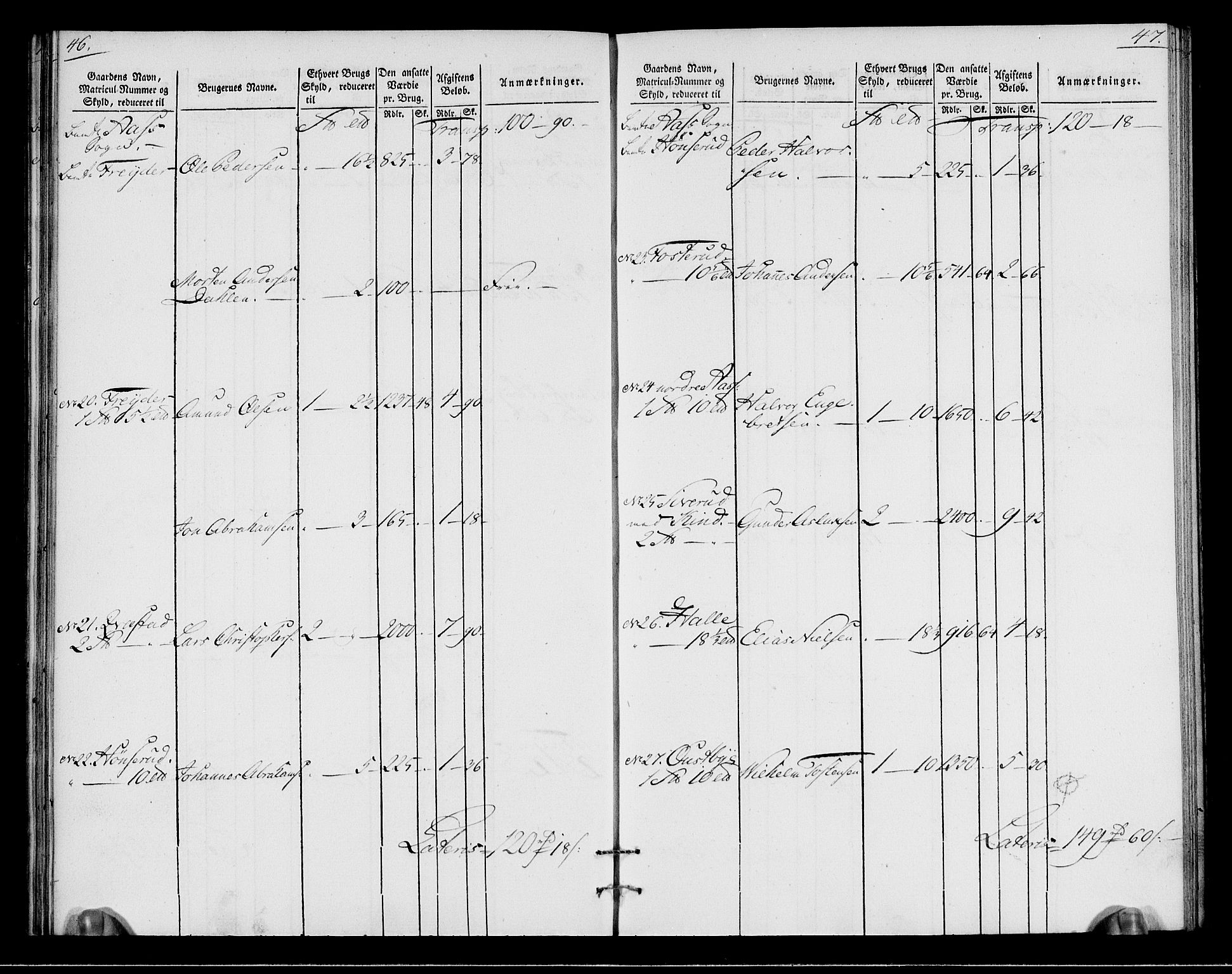 Rentekammeret inntil 1814, Realistisk ordnet avdeling, AV/RA-EA-4070/N/Ne/Nea/L0015: Follo fogderi. Oppebørselsregister, 1803-1804, p. 27