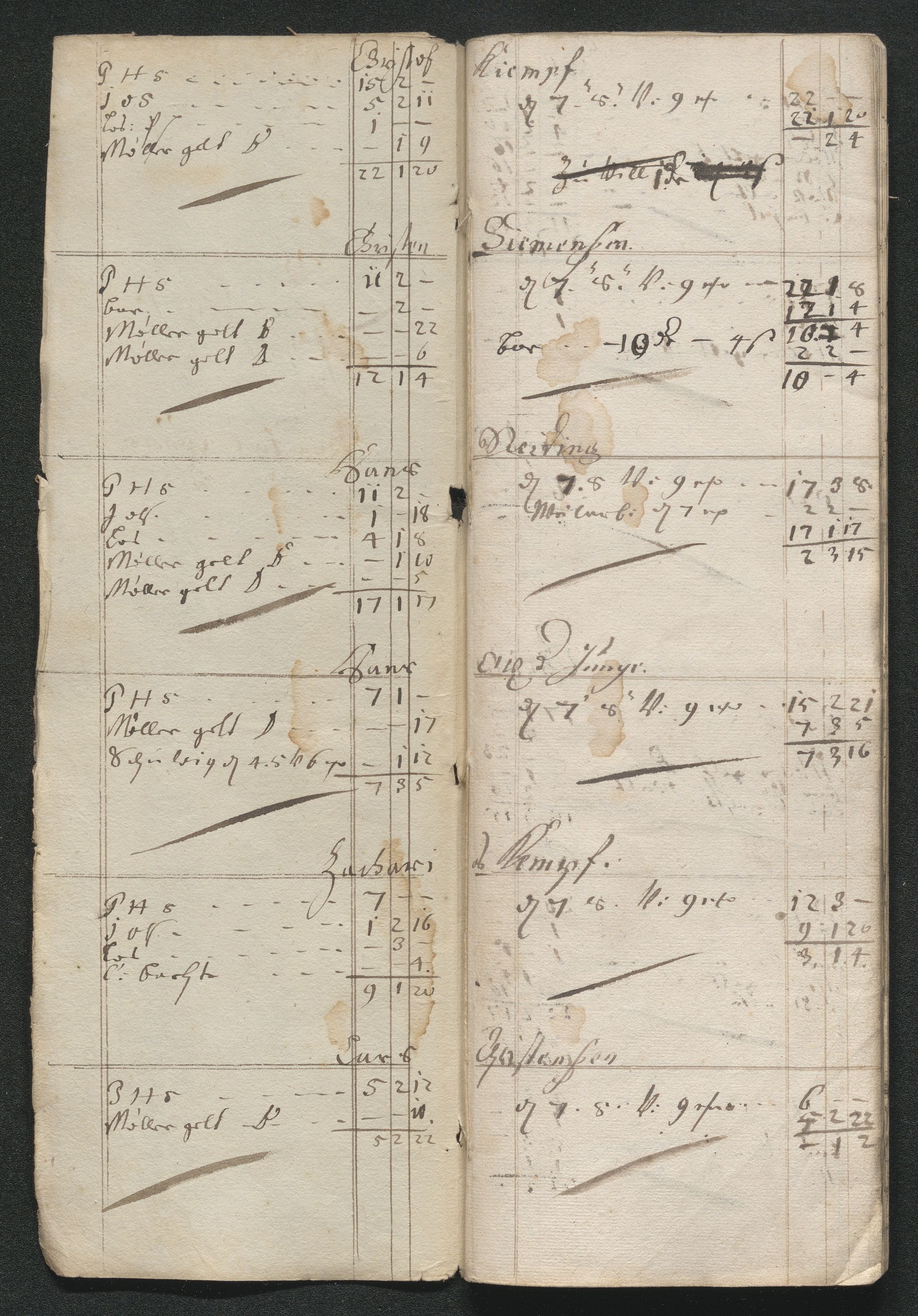 Kongsberg Sølvverk 1623-1816, SAKO/EA-3135/001/D/Dc/Dcd/L0045: Utgiftsregnskap for gruver m.m. , 1678, p. 220