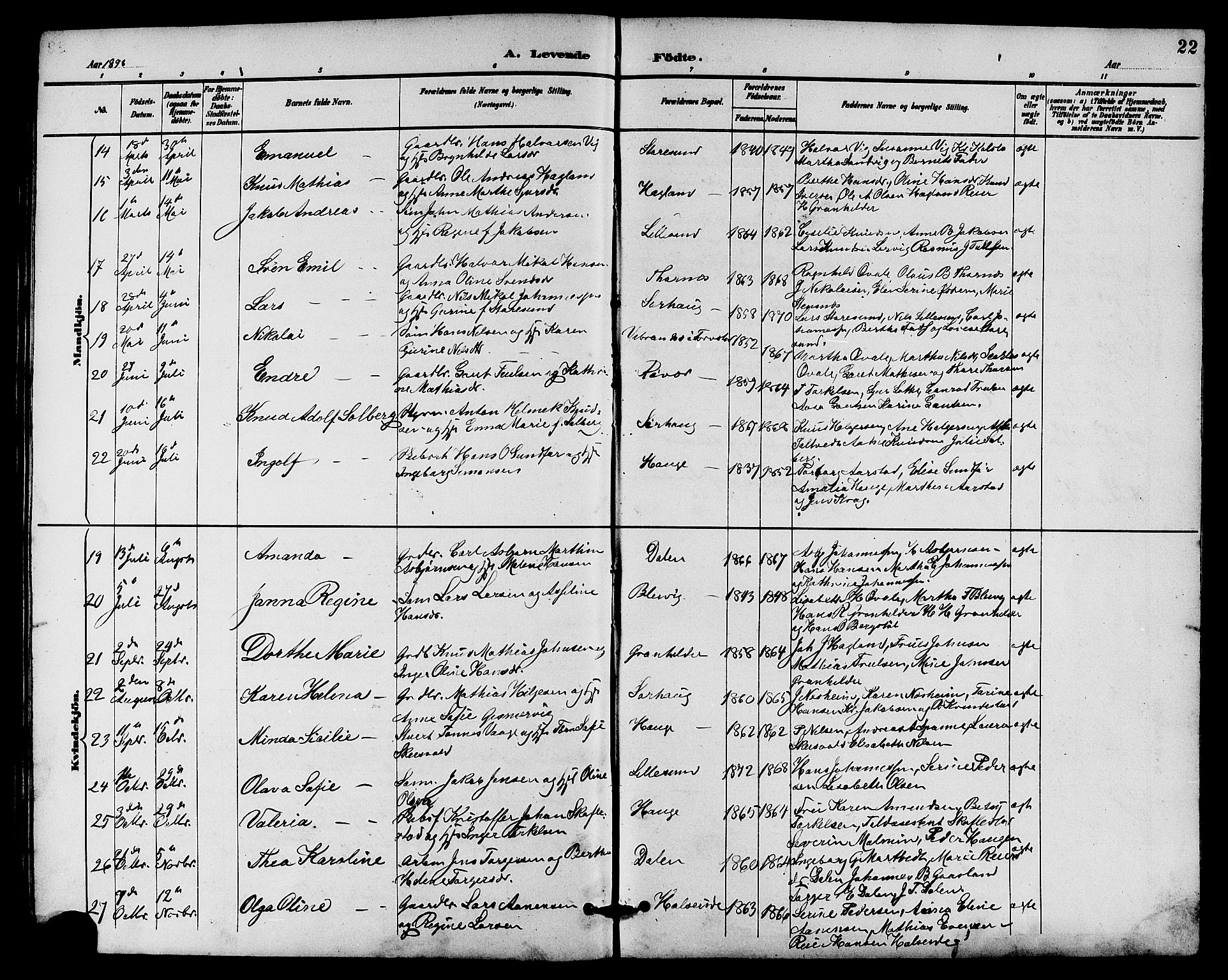 Haugesund sokneprestkontor, AV/SAST-A -101863/H/Ha/Hab/L0004: Parish register (copy) no. B 4, 1889-1905, p. 22