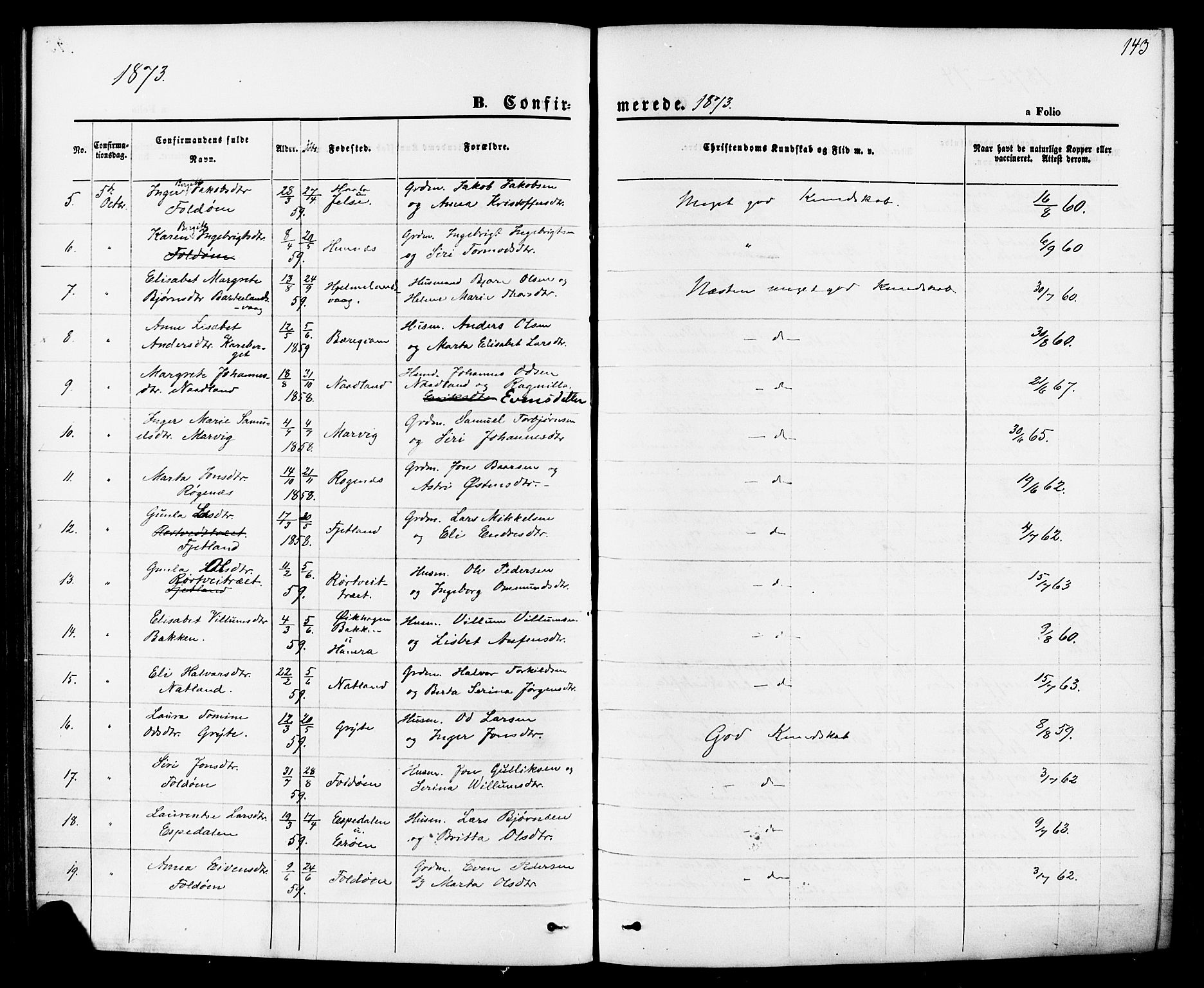 Jelsa sokneprestkontor, AV/SAST-A-101842/01/IV: Parish register (official) no. A 8, 1867-1883, p. 143