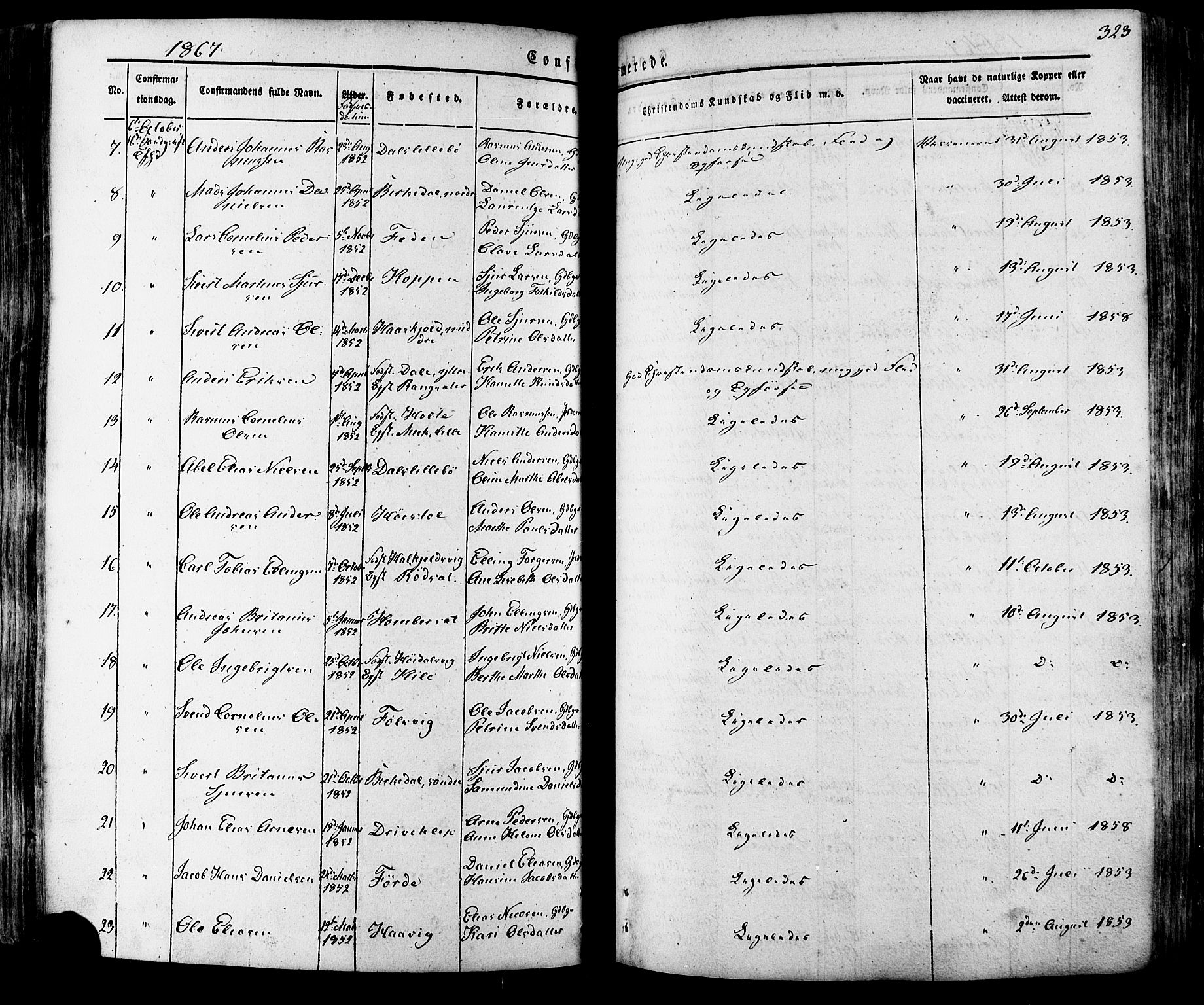 Ministerialprotokoller, klokkerbøker og fødselsregistre - Møre og Romsdal, AV/SAT-A-1454/511/L0140: Parish register (official) no. 511A07, 1851-1878, p. 323