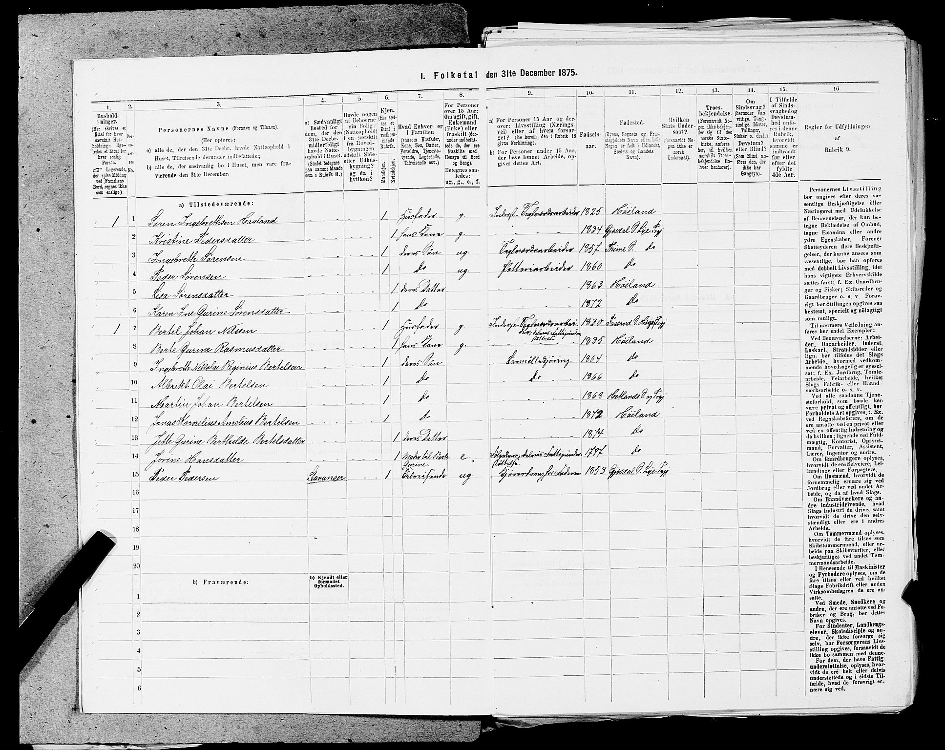 SAST, 1875 census for 1123L Høyland/Høyland, 1875, p. 94