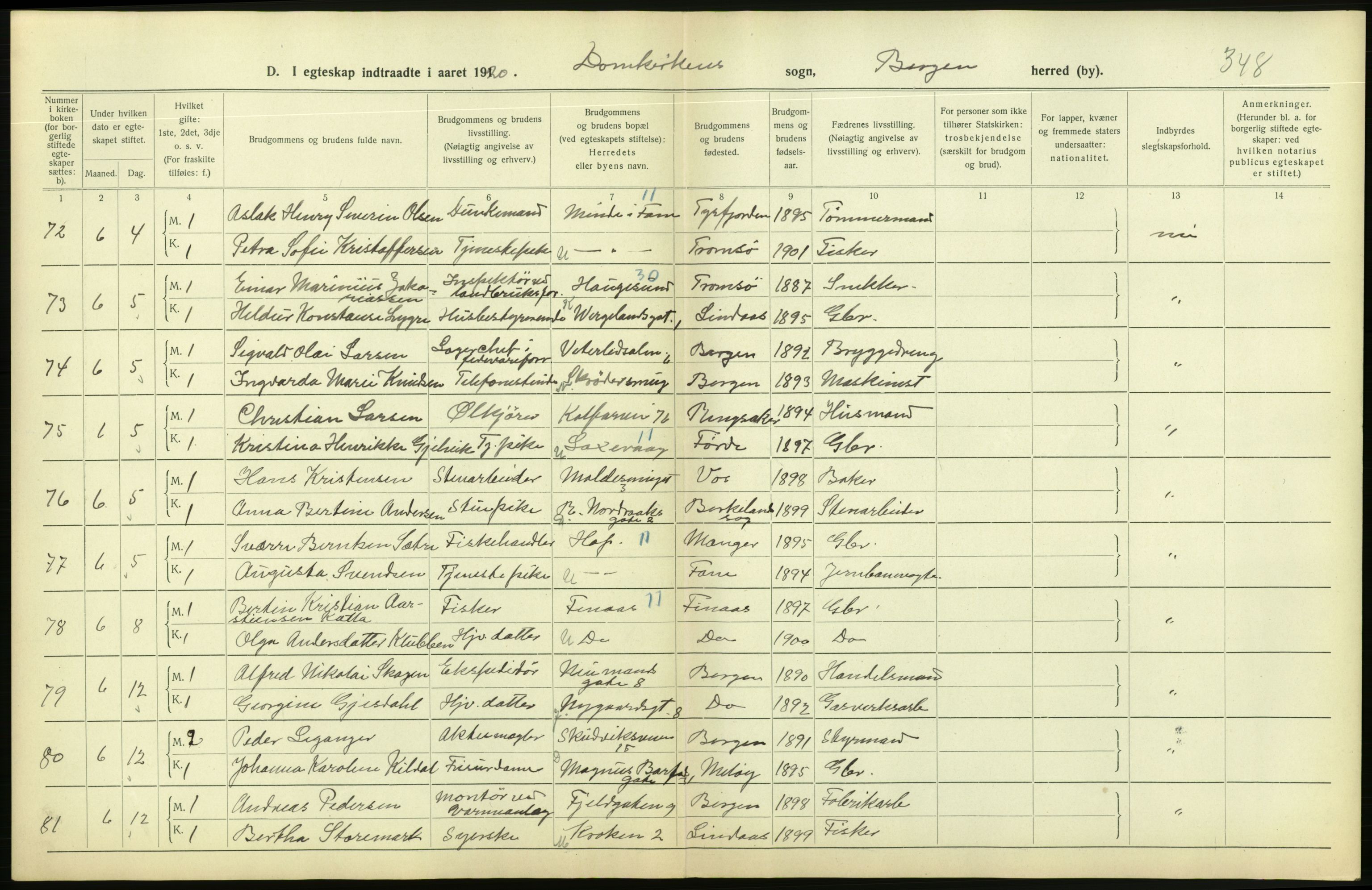 Statistisk sentralbyrå, Sosiodemografiske emner, Befolkning, AV/RA-S-2228/D/Df/Dfb/Dfbj/L0042: Bergen: Gifte, døde, dødfødte., 1920, p. 242